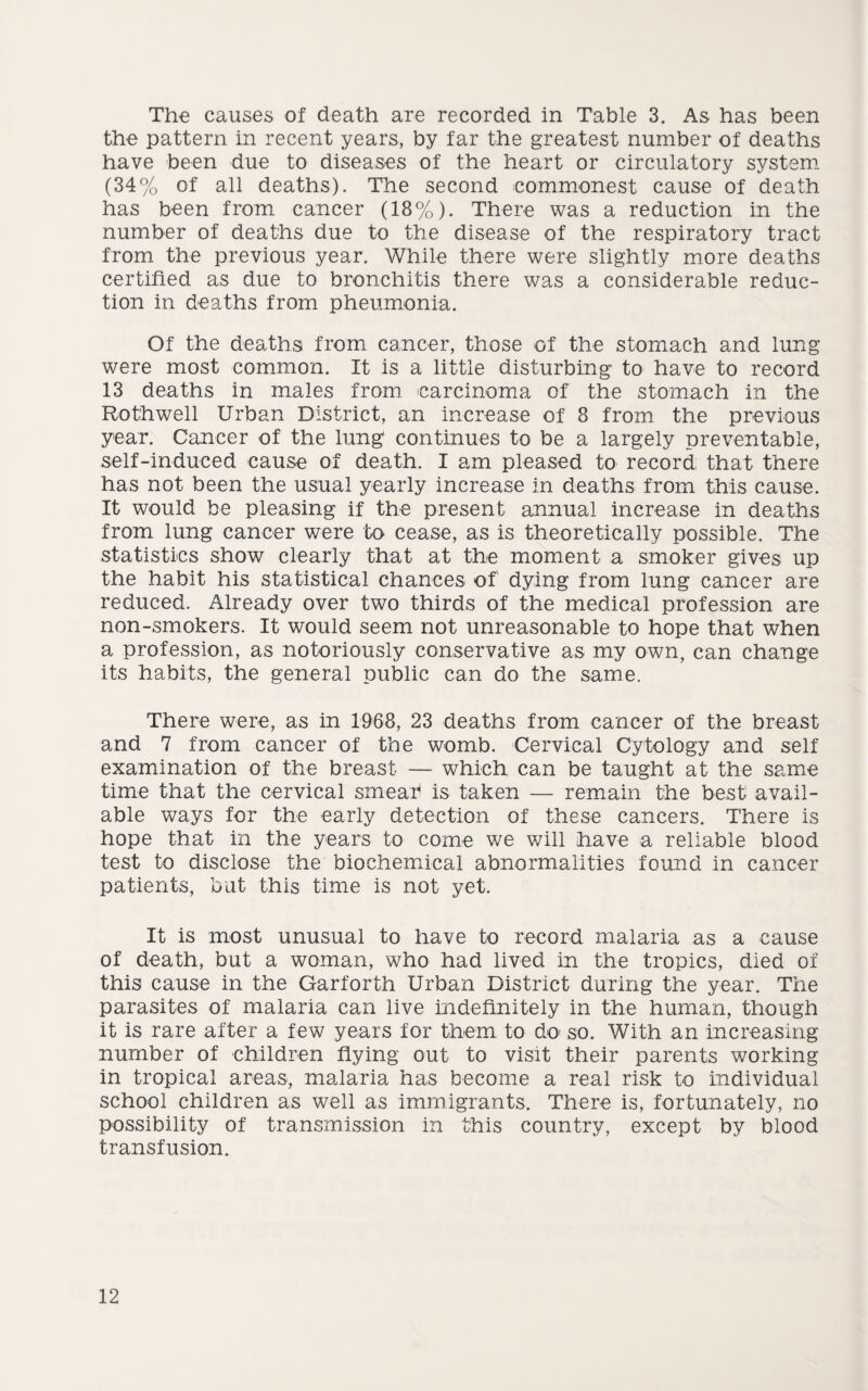 The causes of death are recorded in Table 3. As has been the pattern in recent years, by far the greatest number of deaths have been due to diseases of the heart or circulatory system (34% of all deaths). The second commonest cause of death has been from cancer (18%). There was a reduction in the number of deaths due to the disease of the respiratory tract from the previous year. While there were slightly more deaths certified as due to bronchitis there was a considerable reduc¬ tion in deaths from pheumonia. Of the deaths from cancer, those of the stomach and lung were most common. It is a little disturbing to have to record 13 deaths in males from carcinoma of the stomach in the Roth well Urban District, an increase of 8 from the previous year. Cancer of the lung continues to be a largely preventable, self-induced cause of death. I am pleased to record that there has not been the usual yearly increase in deaths from this cause. It would be pleasing if the present annual increase in deaths from lung cancer were bo cease, as is theoretically possible. The statistics show clearly that at the moment a smoker gives up the habit his statistical chances of' dying from lung cancer are reduced. Already over two thirds of the medical profession are non-smokers. It would seem not unreasonable to hope that when a profession, as notoriously conservative as my own, can change its habits, the general public can do the same. There were, as in 1968, 23 deaths from cancer of the breast and 7 from cancer of the womb. Cervical Cytology and self examination of the breast — which, can be taught at the same time that the cervical smear is taken — remain the best avail¬ able ways for the early detection of these cancers. There is hope that in the years to come we will have a reliable blood test to disclose the biochemical abnormalities found in cancer patients, but this time is not yet. It is most unusual to have to record malaria as a cause of death, but a woman, who had lived in the tropics, died of this cause in the Gar forth Urban District during the year. The parasites of malaria can live indefinitely in the human, though it is rare after a few years for them to do so. With an increasing number of children flying out to visit their parents working in tropical areas, malaria has become a real risk to individual school children as well as immigrants. There is, fortunately, no possibility of transmission in this country, except by blood transfusion.