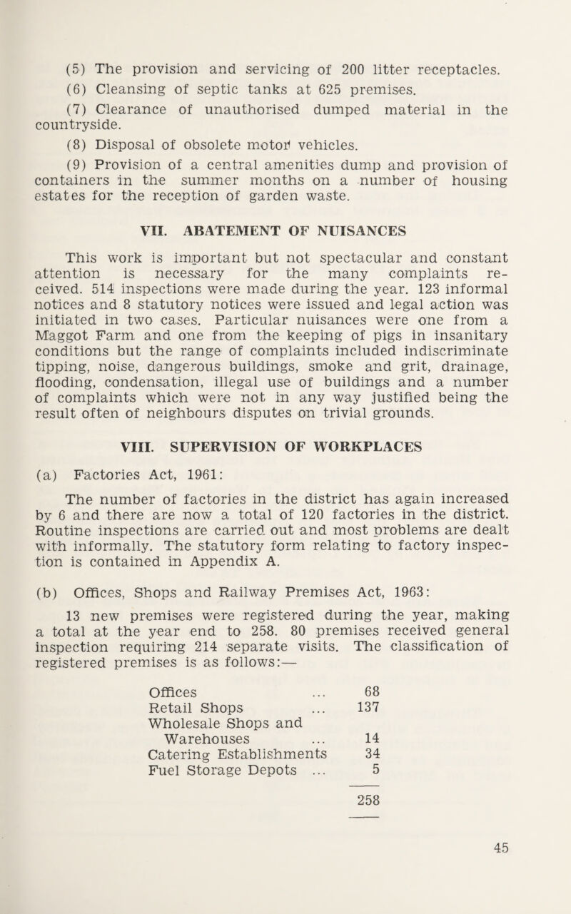 (5) The provision and servicing of 200 litter receptacles. (6) Cleansing of septic tanks at 625 premises. (7) Clearance of unauthorised dumped material in the countryside. (8) Disposal of obsolete motor* vehicles. (9) Provision of a central amenities dump and provision of containers in the summer months on a number of housing estates for the reception of garden waste. VII. ABATEMENT OF NUISANCES This work is important but not spectacular and constant attention is necessary for the many complaints re¬ ceived. 514 inspections were made during the year. 123 informal notices and 8 statutory notices were issued and legal action was initiated in two cases. Particular nuisances were one from a Maggot Farm and one from the keeping of pigs in insanitary conditions but the range of complaints included indiscriminate tipping, noise, dangerous buildings, smoke and grit, drainage, flooding, condensation, illegal use of buildings and a number of complaints which were not in any way justified being the result often of neighbours disputes on trivial grounds. VIII. SUPERVISION OF WORKPLACES (a) Factories Act, 1961: The number of factories in the district has again increased by 6 and there are now a total of 120 factories in the district. Routine inspections are carried, out and most problems are dealt with informally. The statutory form relating to factory inspec¬ tion is contained in Appendix A. (b) Offices, Shops and Railway Premises Act, 1963: 13 new premises were registered during the year, making a total at the year end to 258. 80 premises received general inspection requiring 214 separate visits. The classification of registered premises is as follows:— Offices 68 Retail Shops 137 Wholesale Shops and Warehouses 14 Catering Establishments 34 Fuel Storage Depots ... 5 258