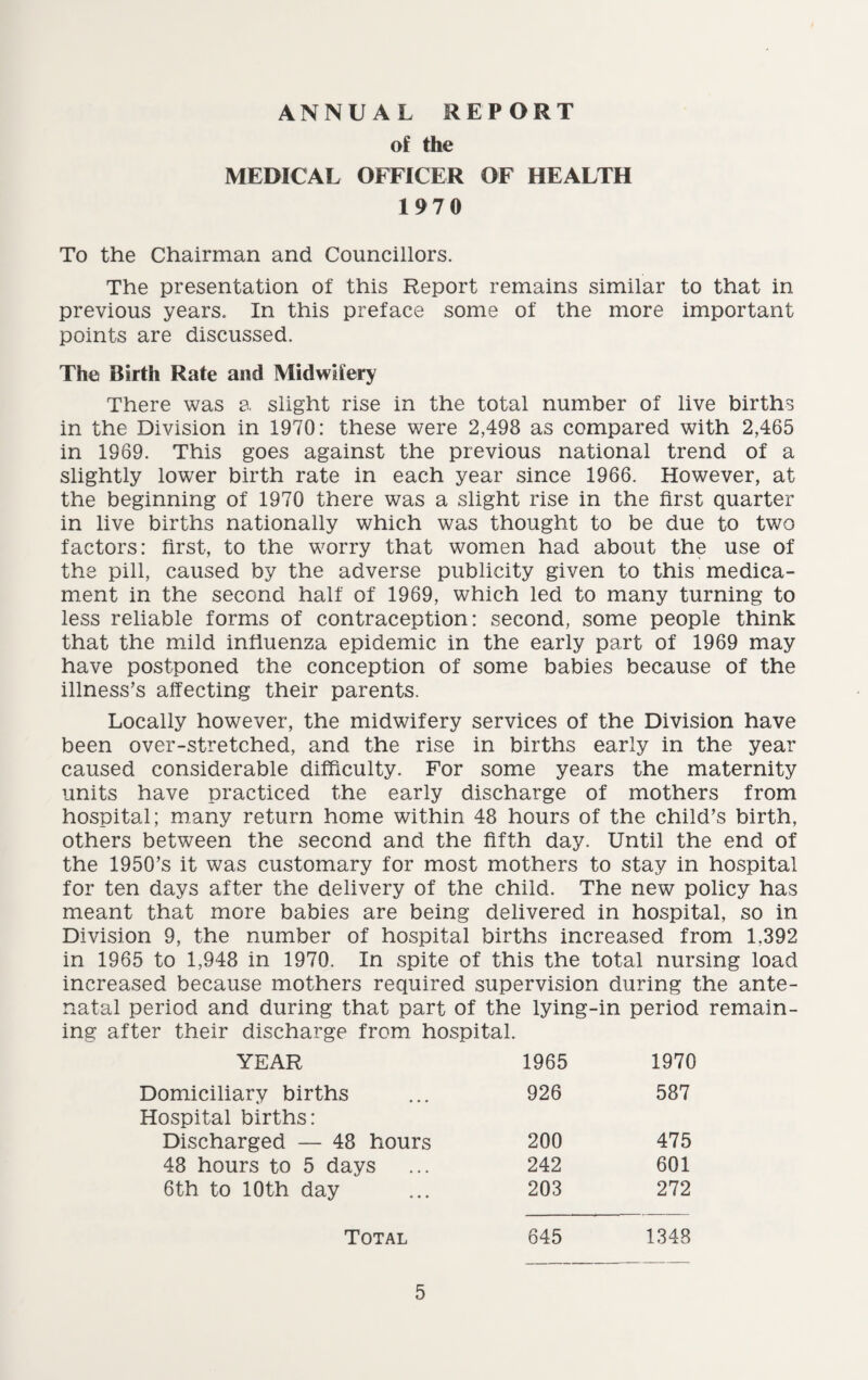 of the MEDICAL OFFICER OF HEALTH 197 0 To the Chairman and Councillors. The presentation of this Report remains similar to that in previous years. In this preface some of the more important points are discussed. The Birth Rate and Midwifery There was a slight rise in the total number of live births in the Division in 1970: these were 2,498 as compared with 2,465 in 1969. This goes against the previous national trend of a slightly lower birth rate in each year since 1966. However, at the beginning of 1970 there was a slight rise in the first quarter in live births nationally which was thought to be due to two factors: first, to the worry that women had about the use of the pill, caused by the adverse publicity given to this medica¬ ment in the second half of 1969, which led to many turning to less reliable forms of contraception: second, some people think that the mild influenza epidemic in the early part of 1969 may have postponed the conception of some babies because of the illness’s affecting their parents. Locally however, the midwifery services of the Division have been over-stretched, and the rise in births early in the year caused considerable difficulty. For some years the maternity units have practiced the early discharge of mothers from hospital; many return home within 48 hours of the child’s birth, others between the second and the fifth day. Until the end of the 1950’s it was customary for most mothers to stay in hospital for ten days after the delivery of the child. The new policy has meant that more babies are being delivered in hospital, so in Division 9, the number of hospital births increased from 1,392 in 1965 to 1,948 in 1970. In spite of this the total nursing load increased because mothers required supervision during the ante¬ natal period and during that part of the lying-in period remain¬ ing after their discharge from hospital. YEAR 1965 1970 Domiciliary births Hospital births: 926 587 Discharged — 48 hours 200 475 48 hours to 5 days 242 601 6th to 10th day 203 272 Total 645 1348