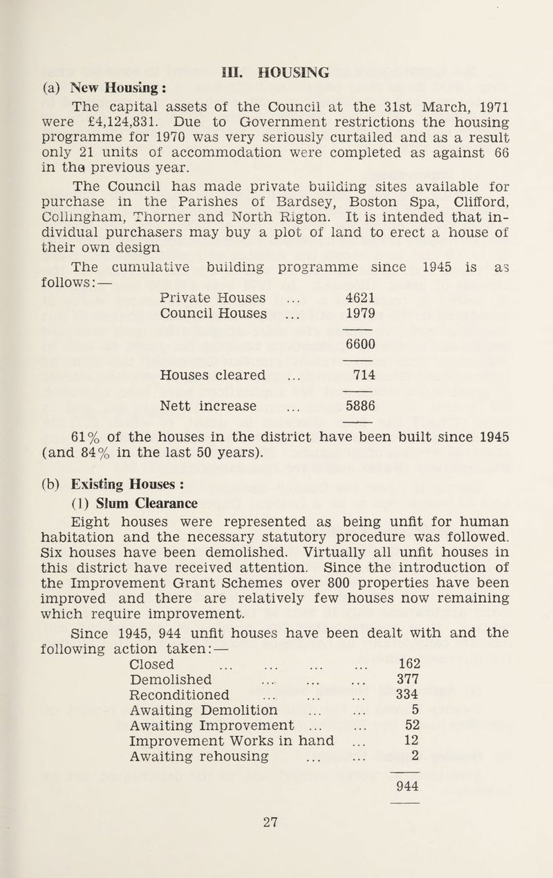 III. HOUSING (a) New Housing: The capital assets of the Council at the 31st March, 1971 were £4,124,831. Due to Government restrictions the housing programme for 1970 was very seriously curtailed and as a result only 21 units of accommodation were completed as against 66 in tha previous year. The Council has made private building sites available for purchase in the Parishes of Bardsey, Boston Spa, Clifford, Collmgham, Thorner and North Rigton. It is intended that in¬ dividual purchasers may buy a plot of land to erect a house of their own design The cumulative building programme since 1945 is as follows: — Private Houses 4621 Council Houses 1979 6600 Houses cleared 714 Nett increase 5886 61% of the houses in the district have been built since 1945 (and 84% in the last 50 years). (b) Existing Houses : (1) Slum Clearance Eight houses were represented as being unfit for human habitation and the necessary statutory procedure was followed. Six houses have been demolished. Virtually all unfit houses in this district have received attention. Since the introduction of the Improvement Grant Schemes over 800 properties have been improved and there are relatively few houses now remaining which require improvement. Since 1945, 944 unfit houses have been dealt with and the following action taken: — Closed . 162 Demolished . 377 Reconditioned . 334 Awaiting Demolition . 5 Awaiting Improvement ... 52 Improvement Works in hand 12 Awaiting rehousing 2 944