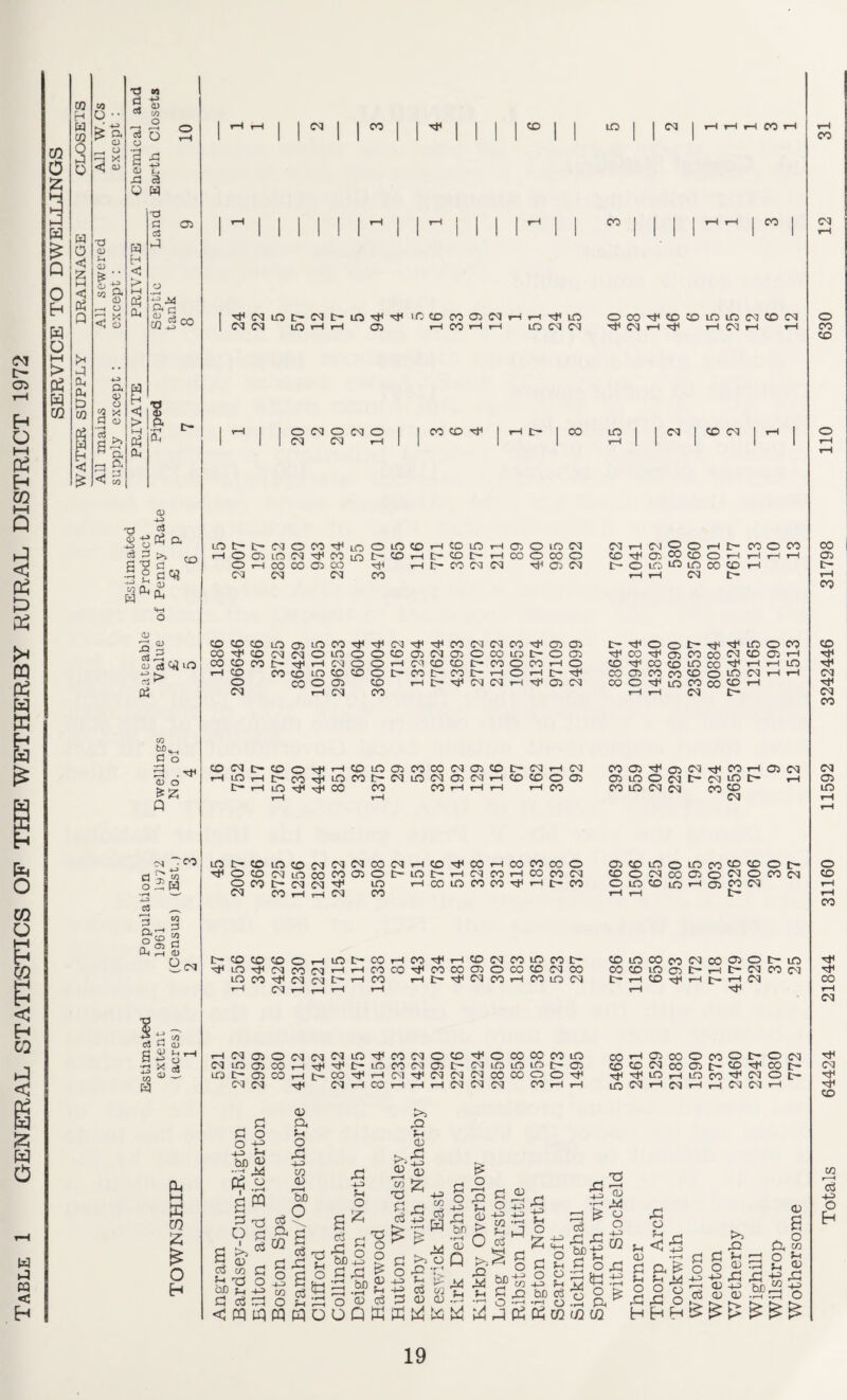 05 H O t-i Ph H GO .J < £ £ PQ W W B co 0 £ H £ Q O H W o M > P3 w CO w CQ < H TO CO H o •• W £ a o 3 3 x 0 <5 0) W 0 a) \< Jh CD M O 'ts <5 «3 9* 0? CD r-H O Q <! o >< 3 • • 3 3 4-5 a V 3 o CO 2 >< H CD Ph 3 . 3 rH >> h ^ a <1 a! §« £ <5 w TJ W « m o <D (_ .o a u w 05 P< a co^co CO H TJ <1 a> > e. M lx1 cu CD +e> V o. a o t» S tj o 1 2 CD ^ CD 'S ,3 <d 3 lO CO «Vh C o 3 .4+ a) o Q © CO 4+ CO © CSI CO CO CO iccocoffiMHHa'in CQ CQ lOHH 05 t—I © t-H rH ID CQ CQ OCO^CDCOiDiDNCDN ^ CQ >H ^ HNH i—I CO CQ o co CO O CQ O CQ CQ CQ CO CO Tf t-H t~ CO © CQ CO CQ LO C- CQ o CO lO o LO CO r-H CO LO rH 05 o lO CQ rH o 05 LO CQ CO LO c- CO c— CO tH r-H CO o CO O o rH 00 CO 05 CO r-H t- CO CQ CQ 05 CQ CQ CQ CQ CO NHNOOHD>COOCO CO^CWCDOHHHH t-OlDi'fllOCOCOH H t-H CQ tr— co co co lO 05 LO CO CQ CO CQ CQ CO ■sF © © C- © © tr¬ © © CO © co co CQ CQ o LO o o CO 05 CQ 05 o CO LO t— © © © © ee CO CQ © © rH co CO co c- 1—f C4Q o o rH CQ CO CO tr- CO © CO rH © © © © © CO t-H rH LO T}< t-H co co CO LO co CO o CO D— CO C- rH © rH e- CO © © co © © LO CQ rH rH CQ o co o 05 CO rH C- rri CQ CQ rH © CQ CO © © © © © t-H CQ t-H CQ co H rH CQ e- CQ CO r_ <N ~co © t— © no © CNJ CQ © © © rH © © rH © © © © © © © © © © © © © c- © rl r* 4-J CQ © © CQ lO 00 © © © t- © t- rH © © t-H © © © © © © © © © © © © © © o H -js O ( S © CO c- CQ CS1 © rH © tO © © tH C- © © © © © t-H © © © t-H CQ co t-H rH © © rH t-H L— t-H CQ +_3 C3 r-f CO © O r-> a^ 3 CO M O Jg r* Ci d H CD rH <D o ^ c- © © © © rH no tr- © T-1 00 t-H © © © © © tr- © © © © © © © O c- © rn 3, CNJ © CQ CO CQ rH rH CO co © © © © © © © © © © © © tr- t-H C— © © © lO © CQ CQ L— rH © rH t- © © t-H © © © tr- t-H © rH tr- rH © © n rH CQ t-H rH rH T—1 t-H sF t-H 1 •. 3 M & K OJ So >h, H> cj 3S- PQ Ph M w co £ O H CO CQ IT— CO O ^ T—* CO © 05 CO CO CQ 05 CO C— CQ t-H CQ HDHt'CO^lOCOD'PllDCQOllMHCOCOOOl C- t—I © ■+! ^ CO CO COHHH H co CO 05 ^t1 05 CQ CO H 05 CQ 05iOOC'Qt'-CQLf5C~ i—I CO © CQ CQ CO CD CQ rH © © © © © © © © © © © © © © © © © t-H © © © © © tr- © © CQ © © © rH e- © © © © C- © © © © t- © © © © © © t- © 4+ © r- lO tr- © © rH e- © rH © Tt< © © © © © © © 4^1 © rH LO © 4+ CQ © t- © © © rH © t-H rH t-H © © © © t-H a © © t-H © t-H r-H © © rH C§ ° If +4> Sh bn o Ph I S 3 o pq 73 e 3 e >> B 3 ot H. 33 an u . < pq « e o 3 Q, m e o +n CD o 05 a Sh o e +4> CD CD ’He o 5h o S 73 el j-i 3 o 3^ s-i el pq pq O a g bn 33 e e: 73 o o £ 2 o « Ci OQW >4 JO 5-i CD >>5 05 <u cd !t: e 3 +43 CD 3 w e o +4> ei bn CD Q £ o i-H e 5h CD > o e o +4> CD 5-< 3 CD e o ■M CD el +j 5h O £ e +^> e o M 3 >> o (_) >> o e e ,q +4> t-4 d- m m bn -s 03 w •£ ■£ e 3 <D <D .3 .3 q pq j pj pj da IS <S +4> o 5h o 5h bJO CCS o o3 e ° R 73 CD o o ++> CO e +-> ei o 5h < e -M a p ££ O cj el o [H H e o e o _ +43 r—i OJ 3 (D ££ e 5+ <D e +4> CD 35 e bn CD a a £ +4> CD £3 O > co 05 t- T—t co CQ 05 LO CQ Tt< CQ •CT< CO CD 3 +-4> O Eh