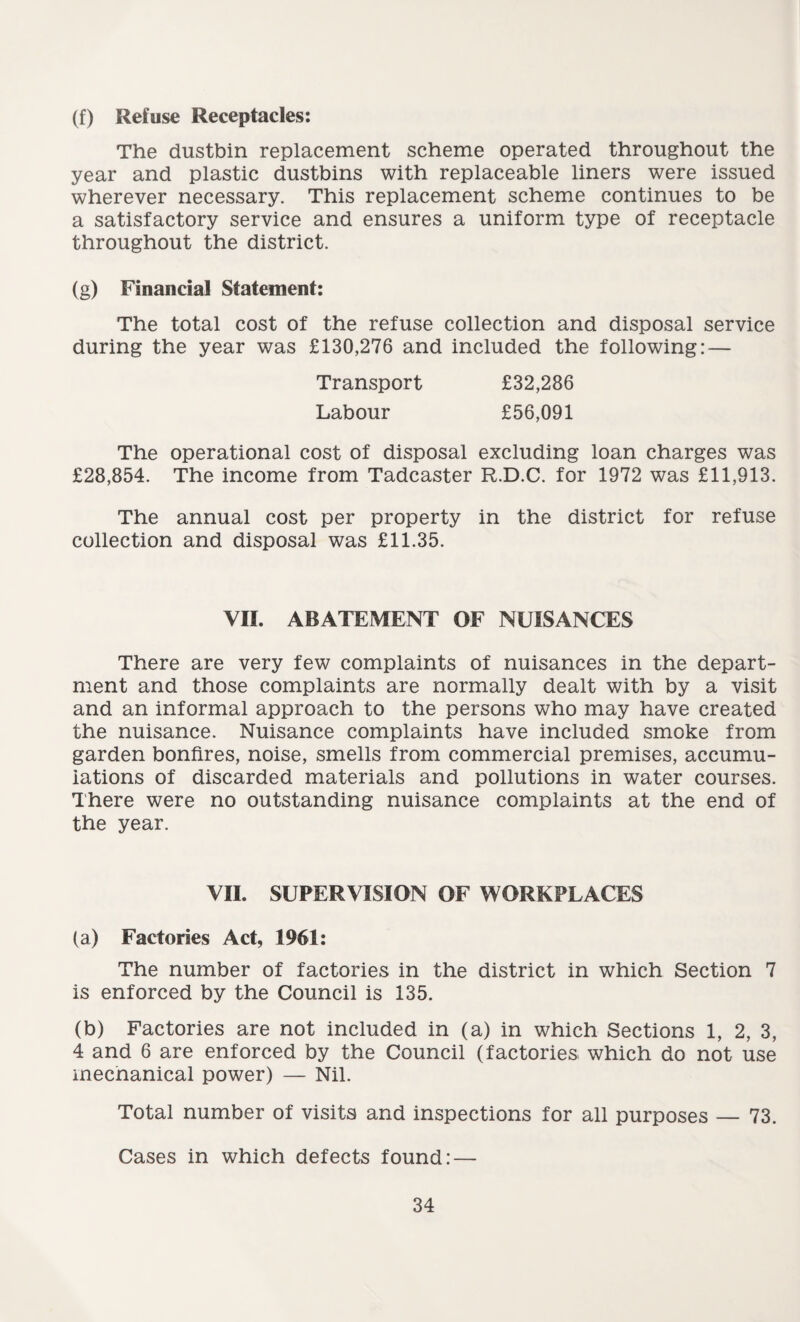 (f) Refuse Receptacles: The dustbin replacement scheme operated throughout the year and plastic dustbins with replaceable liners were issued wherever necessary. This replacement scheme continues to be a satisfactory service and ensures a uniform type of receptacle throughout the district. (g) Financial Statement: The total cost of the refuse collection and disposal service during the year was £130,276 and included the following: — Transport £32,286 Labour £56,091 The operational cost of disposal excluding loan charges was £28,854. The income from Tadcaster R.D.C. for 1972 was £11,913. The annual cost per property in the district for refuse collection and disposal was £11.35. VII. ABATEMENT OF NUISANCES There are very few complaints of nuisances in the depart¬ ment and those complaints are normally dealt with by a visit and an informal approach to the persons who may have created the nuisance. Nuisance complaints have included smoke from garden bonfires, noise, smells from commercial premises, accumu¬ lations of discarded materials and pollutions in water courses. There were no outstanding nuisance complaints at the end of the year. VII. SUPERVISION OF WORKPLACES (a) Factories Act, 1961: The number of factories in the district in which Section 7 is enforced by the Council is 135. (b) Factories are not included in (a) in which Sections 1, 2, 3, 4 and 6 are enforced by the Council (factories, which do not use mecnanical power) — Nil. Total number of visits and inspections for all purposes — 73. Cases in which defects found: —