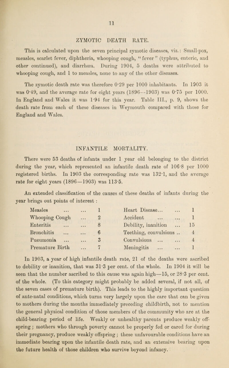 ZYMOTIC DEATH RATE. This is calculated upon the seven principal zymotic diseases, viz.: Small-pox, measles, scarlet fever, diphtheria, whooping cough, “ fever ” (typhus, enteric, and other continued), and diarrhoea. During 1904, 5 deaths were attributed to whooping cough, and 1 to measles, none to any of the other diseases. The zymotic death rate was therefore 0*29 per 1000 inhabitants. In 1903 it was 0*49, and the average rate for eight years (1896—1903) was 0*75 per 1000. In England and Wales it was 1*94 for this year. Table III., p. 9, shows the death rate from each of these diseases in Weymouth compared with those for England and Wales. INFANTILE MORTALITY. There were 53 deaths of infants under 1 year old belonging to the district during the year, which represented an infantile death rate of 106*8 per 1000 registered births. In 1903 the corresponding rate was 132*1, and the average rate for eight years (1896 —1903) was 113*5. An extended classification of the causes of these deaths of infants during the year brings out points of interest : Measles Whooping Cough Enteritis Bronchitis Pueumonia Premature Birth 1 2 8 6 3 7 Heart Disease... ... 1 Accident ... ... 1 Debility, inanition ... 15 Teething, convulsions .. 4 Convulsions ... ... 4 Meningitis ... ... 1 In 1903, a year of high infantile death rate, 21 of the deaths were ascribed to debility or inanition, that was 31*3 per cent, of the whole. In 1904 it will be seen that the number ascribed to this cause was again high—15, or 28*3 per cent, of the whole. (To this category might probably be added several, if not all, of the seven cases of premature birth). This leads to the highly important question of ante-natal conditions, which turns very largely upon the care that can be given to mothers during the months immediately preceding childbirth, not to mention the general physical condition of those members of the community who are at the child-bearing period of life. Weakly or unhealthy parents produce weakly off¬ spring ; mothers who through poverty cannot be properly fed or cared for during their pregnancy, produce weakly offspring; these unfavourable conditions have an immediate bearing upon the infantile death rate, and an extensive bearing upon the future health of those children who survive beyond infancy.