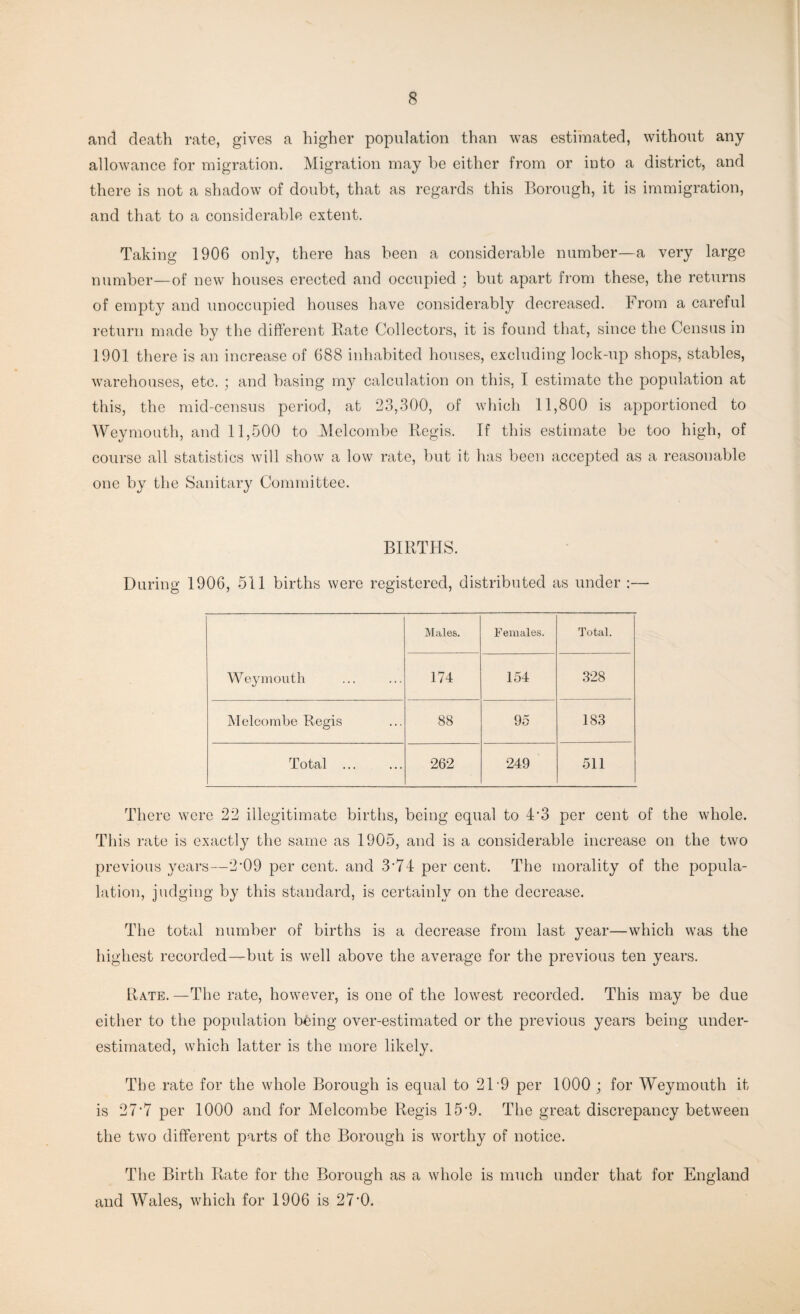 and death rate, gives a higher population than was estimated, without any allowance for migration. Migration may be either from or into a district, and there is not a shadow of doubt, that as regards this Borough, it is immigration, and that to a considerable extent. Taking 1906 only, there has been a considerable number—a very large number—of new houses erected and occupied ; but apart from these, the returns of empty and unoccupied houses have considerably decreased. From a careful return made by the different Bate Collectors, it is found that, since the Census in 1901 there is an increase of 688 inhabited houses, excluding lock-up shops, stables, warehouses, etc. ; and basing my calculation on this, I estimate the population at this, the mid-census period, at 23,300, of which 11,800 is apportioned to Weymouth, and 11,500 to Melcombe Begis. If this estimate be too high, of course all statistics will show a low rate, but it has been accepted as a reasonable one by the Sanitary Committee. BIRTHS. During 1906, 511 births were registered, distributed as under :— Weymouth Males. Females. Total. 174 154 328 Melcombe Regis 88 95 183 Total . 262 249 511 There were 22 illegitimate births, being equal to 4‘3 per cent of the whole. This rate is exactly the same as 1905, and is a considerable increase on the two previous years—2'09 per cent, and 3*74 per cent. The morality of the popula- lation, judging by this standard, is certainly on the decrease. The total number of births is a decrease from last year—which was the highest recorded—but is well above the average for the previous ten years. Ra.te.—The rate, however, is one of the lowest recorded. This may be due either to the population being over-estimated or the previous years being under¬ estimated, which latter is the more likely. The rate for the whole Borough is equal to 219 per 1000 ; for Weymouth it is 277 per 1000 and for Melcombe Begis 15*9. The great discrepancy between the two different parts of the Borough is worthy of notice. The Birth Bate for the Borough as a whole is much under that for England and Wales, which for 1906 is 27*0.