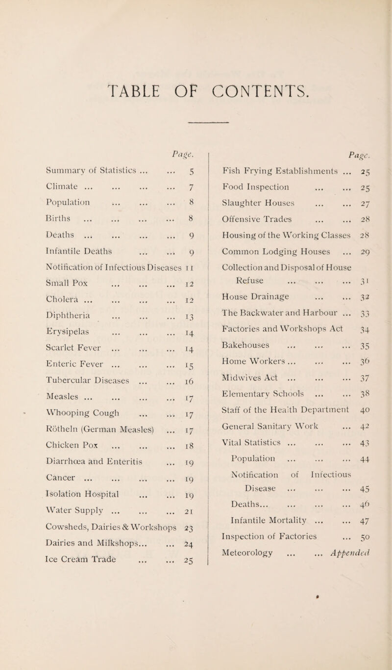 TABLE OF CONTENTS. Pa §,e- Page. Summary of Statistics ... ... 5 Fish Frying Establishments ... 25 Climate ... 7 Food Inspection 25 Population 8 Slaughter Houses 27 Births 8 Offensive Trades 28 Deaths . 9 Housing of the Working Classes 28 Infantile Deaths 9 Common Lodging Houses 29 Notification of Infectious Diseases ii Collection and Disposal of House Small Pox 12 Refuse 3i Cholera. 12 House Drainage 32 Diphtheria 13 The Backwater and Harbour ... n -*> J Erysipelas . 14 Factories and Workshops Act 34 Scarlet Fever 14 Bakehouses 35 Enteric Fever ... 15 Home Workers ... 36 Tubercular Diseases ... 16 Midwives Act ... 37 Measles. 17 Elementary Schools 38 Whooping Cough 17 Staff of the Health Department 40 Rotheln (German Measles) 17 General Sanitary Work 42 Chicken Pox 18 Vital Statistics ... 43 Diarrhoea and Enteritis T9 Population 44 Cancer. 19 Notification of Infectious Isolation Hospital Water Supply ... Cowsheds, Dairies & Workshops Dairies and Milkshops... Ice Cream Trade 19 21 23 24 25 Disease ... ... ... 45 Deaths... ... ... ... 46 Infantile Mortality ... ... 47 Inspection of Factories ... 50 Meteorology ... ... Appended