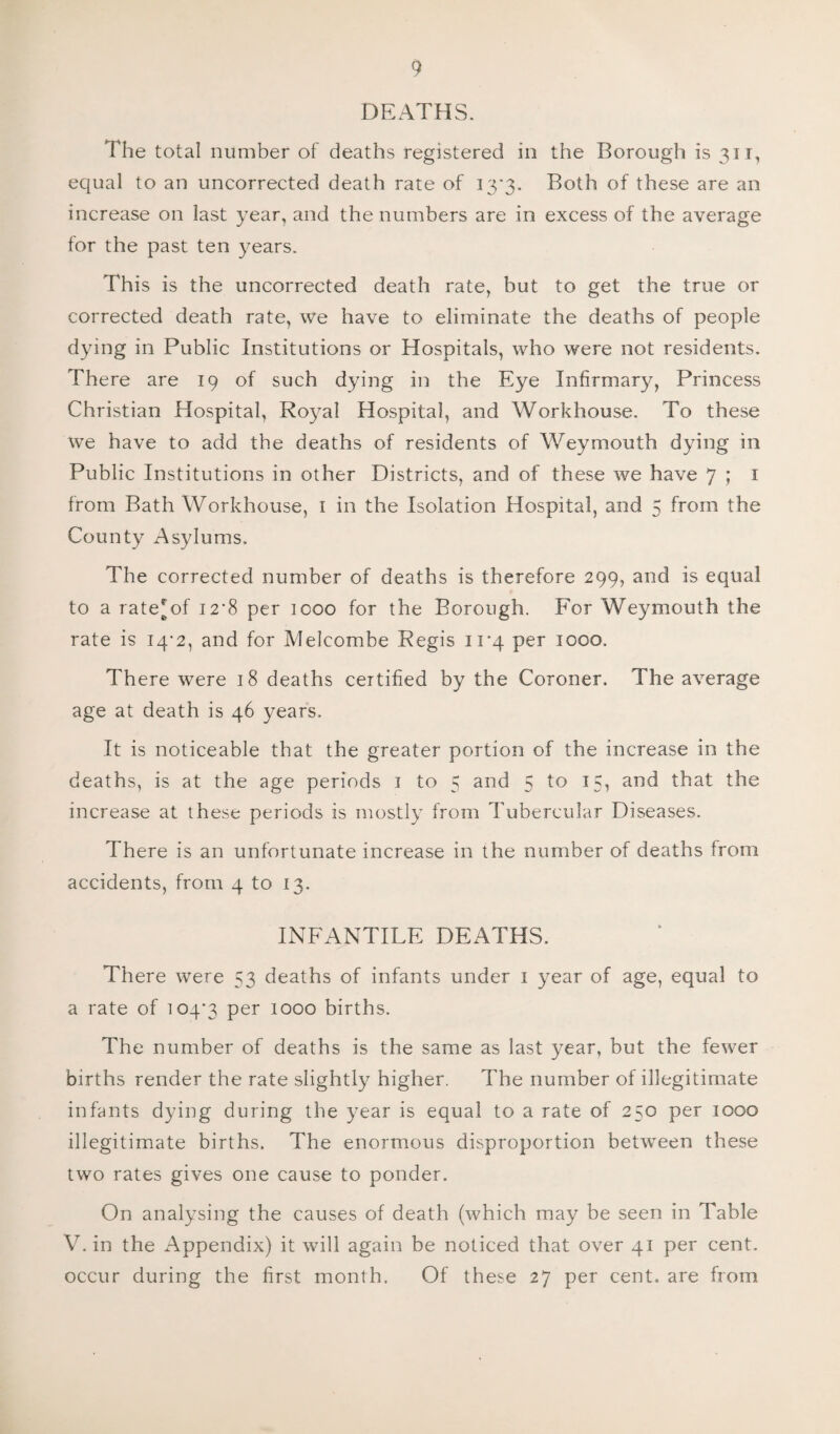 DEATHS. The total number of deaths registered in the Borough is 31 r, equal to an uncorrected death rate of 13*3. Both of these are an increase on last year, and the numbers are in excess of the average for the past ten years. This is the uncorrected death rate, but to get the true or corrected death rate, we have to eliminate the deaths of people dying in Public Institutions or Hospitals, who were not residents. There are 19 of such dying in the Eye Infirmary, Princess Christian Hospital, Royal Hospital, and Workhouse. To these we have to add the deaths of residents of Weymouth dying in Public Institutions in other Districts, and of these we have 7 ; 1 from Bath Workhouse, 1 in the Isolation Hospital, and 5 from the County Asylums. The corrected number of deaths is therefore 299, and is equal to a rate'of 12*8 per 1000 for the Borough. For Weymouth the rate is 14*2, and for Melcombe Regis 11*4 per 1000. There were 18 deaths certified by the Coroner. The average age at death is 46 years. It is noticeable that the greater portion of the increase in the deaths, is at the age periods 1 to 5 and 5 to 15, and that the increase at these periods is mostly from Tubercular Diseases. There is an unfortunate increase in the number of deaths from accidents, from 4 to 13. INFANTILE DEATHS. There were 53 deaths of infants under 1 year of age, equal to a rate of 104*3 Per 1000 births. The number of deaths is the same as last year, but the fewer births render the rate slightly higher. The number of illegitimate infants dying during the year is equal to a rate of 250 per 1000 illegitimate births. The enormous disproportion between these two rates gives one cause to ponder. On analysing the causes of death (which may be seen in Table V. in the Appendix) it will again be noticed that over 41 per cent, occur during the first month. Of these 27 per cent, are from