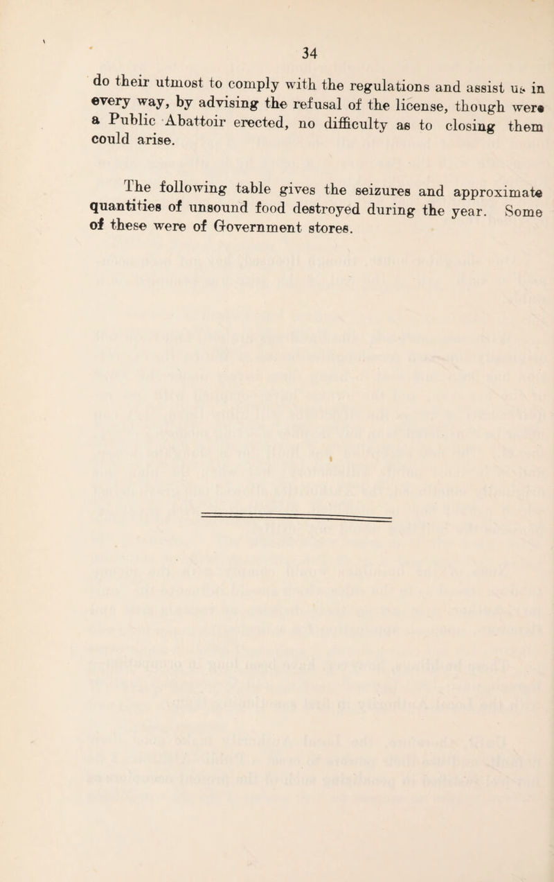 do their utmost to comply with the regulations and assist us in every way, by advising the refusal of the license, though wer« a Public Abattoir erected, no difficulty as to closing them could arise. the following table gives the seizures and approximate quantities of unsound food destroyed during the year. Some of these were of Government stores.