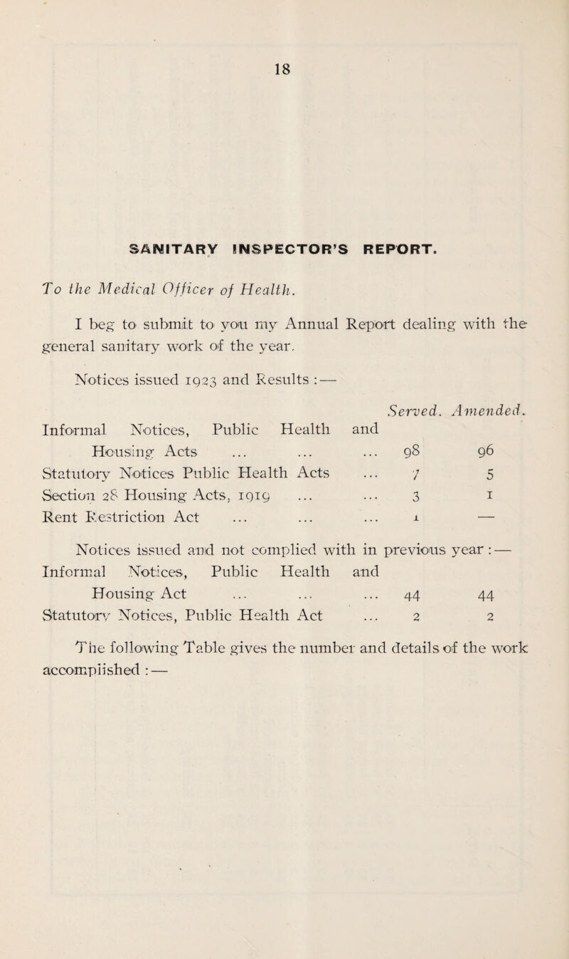 SANITARY INSPECTOR’S REPORT. 6 To the Medical Officer of Health. I beg to submit to* you my Annual Report dealing with the general sanitary work of the year. Notices issued 1923 and Results : — Informal Notices, Public Health Housing Acts Statutory Notices Public Health Acts Section 28 Housing Acts, 1919 Rent Restriction Act Served. Amended... and 98 96 7 5 3 1 Notices issued and not complied with in previous year : — Informal Notices, Public Health and Housing Act ... ... ... 44 44 Statutory Notices, Public Health Act ... 2 2 The following Table gives the number and details of the work accomplished : —