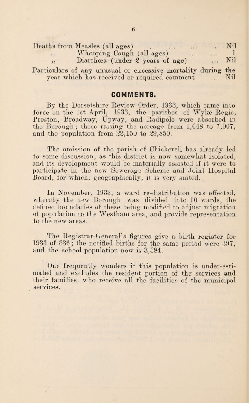 Deaths from Measles (all ages) ... ... ... ... Nil ,, Whooping Cough (all ages) ... ... 1 ,, Diarrhoea (under 2 years of age) ... Nil Particulars of any unusual or excessive mortality during the year which has received or required comment ... Nil COMMENTS. By the Dorsetshire Review Order, 1933, which came into force on the 1st April, 1933, the parishes of Wyke Regis, Preston, Broadway, Upway, and Radipole were absorbed in the Borough; these raising the acreage from 1,648 to 7,007, and the population from 22,150 to 29,850. f The omission of the parish of Chickerell has already led to some discussion, as this district is now somewhat isolated, and its development would be materially assisted if it were to participate in the new Sewerage Scheme and Joint Hospital Board, for which, geographically, it is very suited. In November, 1933, a ward re-distribution was effected, whereby the new Borough was divided into 10 wards, the defined boundaries of these being modified to adjust migration of population to the Westham area, and provide representation to the new areas. The Registrar-General’s figures give a birth register for 1933 of 336; the notified births for the same period were 397, and the school population now is 3,384. One frequently wonders if this population is under-esti¬ mated and excludes the resident portion of the services and their families, who receive all the facilities of the municipal services.