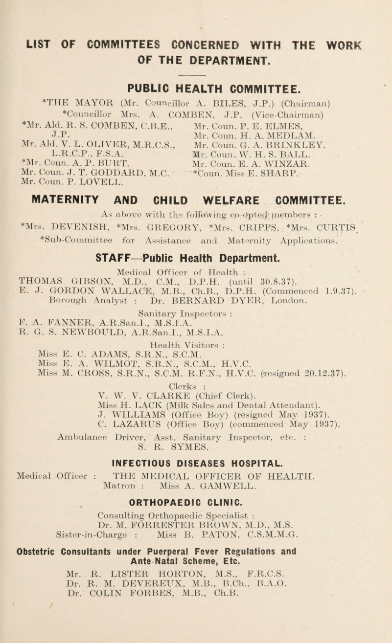 LIST OF COMMITTEES CONCERNED WITH THE WORK OF THE DEPARTMENT. PUBLIC HEALTH COMMITTEE. *THE MAYOR (Mr. Councillor A. BILES, J.P.) (Chairman) *Councillor Mrs. A. COMBEN, J.P. (Vice-Chairman) ♦Mr. Aid. R. S. COMBEN, C.B.E., J.P. Mr. Aid. V. L. OLIVER, M.R.C.S., L.R.C.P., F.S.A. *Mr. Coun. A. P. BURT. Mr. Coun. J. T. GODDARD, M.C. Mr. Coun. P. LOVELL. Mr. Coun. P. E. ELMES, Mr. Coun. H. A. MEDLAM. Mr. Coun. G. A. BRINKLEY. Mr. Coun. W. H. S. BALL. Mr. Coun. E. A. WINZAR. *Couii. Miss E. SHARP. MATERNITY AND CHILD WELFARE COMMITTEE. As above with the following co -opted; paembers : • *Mrs. DEVENISH, *Mrs. GREGORY, *Mrs. CRIPPS, *Mrs. CURTIS *Sub-Committee for Assistance and Maternity Applications. STAFF—Public Health Department. Medical Officer of Health : THOMAS GIBSON, M.D., C.M., D.P.H. (until 30.8.37). E. J. GORDON WALLACE, M.B., Ch.B., D.P.H. (Commenced 1.9.37). Borough Analyst : Dr. BERNARD DYER, London. Sanitary Inspectors : F. A. FANNER, A.R.San.I., M.S.I.A. R. G. S. NEWBOULD, A.R.San.I., M.S.I.A. Health Visitors : Miss E. C. ADAMS, S.R.N., S.C.M. Miss E. A. WILMOT, S.R.N., S.C.M., H.V.C. Miss M. CROSS, S.R.N., S.C.M. R.F.N., H.V.C. (resigned 20.12.37). Clerks : V. W. V. CLARKE (Chief Clerk). Miss H. LACK (Milk Sales and Dental Attendant). J. WILLIAMS (Office Boy) (resigned May 1937). C. LAZARUS (Office Boy) (commenced May 1937). Ambulance Driver, Asst. Sanitary Inspector, etc. : S. R. SYMES. INFECTIOUS DISEASES HOSPITAL. Medical Officer : THE MEDICAL OFFICER OF HEALTH. Matron : Miss A. GAMWELL. ORTHOPAEDIC CLINIC. ■* Consulting Orthopaedic Specialist : Dr. M. FORRESTER BROWN, M.D., M.S. Sister-in-Charge : Miss B. PATON, C.S.M.M.G. Obstetric Consultants under Puerperal Fever Regulations and Ante Natal Scheme, Etc. Mr. R. LISTER HORTON, M.S., F.R.C.S. Dr. R. M. DEVEREUX, M.B., B.Ch., B.A.O. Dr. COLIN FORBES, M.B., Ch.B.