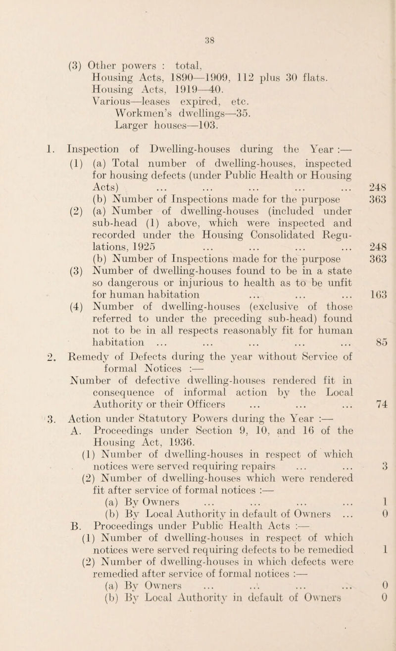 (3) Other powers : total, Housing Acts, 1890—1909, 112 plus 30 flats. Housing Acts, 1919—40. Various—leases expired, etc. Workmen’s dwellings—35. Larger houses—103. 1. Inspection of Dwelling-houses during the Year :— (1) (a) Total number of dwelling-houses, inspected for housing defects (under Public Health or Housing Acts) ... ... ... ... ... 248 (b) Number of Inspections made for the purpose 363 (2) (a) Number of dwelling-houses (included under sub-head (1) above, which were inspected and recorded under the Housing Consolidated Regu¬ lations, 1925 ... ... ... ... 248 (b) Number of Inspections made for the purpose 363 (3) Number of dwelling-houses found to be in a state so dangerous or injurious to health as to be unfit for human habitation ... ... ... 163 (4) Number of dwelling-houses (exclusive of those referred to under the preceding sub-head) found not to be in ah respects reasonably fit for human habitation ... ... ... ... ... 85 2. Remedy of Defects during the year without Service of formal Notices :— Number of defective dwelling-houses rendered fit in consequence of informal action by the Local Authority or their Officers ... ... ... 74 3. Action under Statutory Powers during the Year :— A. Proceedings under Section 9, 10, and 16 of the Housing Act, 1936. (1) Number of dwelling-houses in respect of which notices were served requiring repairs ... ... 3 (2) Number of dwelling-houses which were rendered fit after service of formal notices :— (a) By Owners ... ... ... ... 1 (b) By Local Authority in default of Owners ... 0 B. Proceedings under Public Health Acts :— (1) Number of dwelling-houses in respect of which notices were served requiring defects to be remedied 1 (2) Number of dwelling-houses in which defects were remedied after service of formal notices :— (a) By Owners ... ... ... ... 0 (b) Bv Local Authority in default of Owners 0