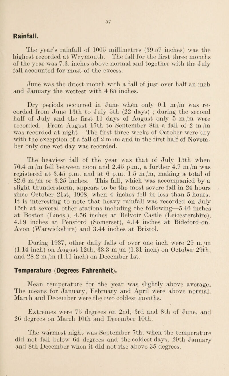 Rainfall. The year’s rainfall of 1005 millimetres (39.57 inches) was the highest recorded at Weymouth. The fall for the first three months of the year was 7.3. inches above normal and together with the July fall accounted for most of the excess. June was the driest month with a fall of just over half an inch and January the wettest with 4 65 inches. Dry periods occurred in June when only 0.1 m /m was re¬ corded from June 13th to July 5th (22 days) ; during the second half of July and the first 11 days of August only 5 m/m were recorded. From August 17th to September 8th a fall of 2 m /m was recorded at night. The first three weeks of October were dry with the exception of a fall of 2 m /m and in the first half of Novem¬ ber only one wet day was recorded. The heaviest fall of the year was that of July 15th when 76.4 m /m fell between noon and 2.45 p.m., a further 4.7 m/m was registered at 3.45 p.m. and at 6 p.m. 1.5 m/m, making a total of 82.6 m/m or 3.25 inches. This fall, which was accompanied by a slight thunderstorm, appears to be the most severe fall in 24 hours since October 21st, 1908, when 4 inches fell in less than 5 hours. It is interesting to note that heavy rainfall was recorded on July 15th at several other stations including the following—5.46 inches at Boston (Lines.), 4.56 inches at Belvoir Castle (Leicestershire), 4.19 inches at Pensford (Somerset), 4.14 inches at Bideford-on- Avon (Warwickshire) and 3.44 inches at Bristol. During 1937, other daily falls of over one inch were 29 m/m (1.14 inch) on August 12th, 33.3 m jm (1.31 inch) on October 29th, and 28.2 m /m (1.11 inch) on December 1st. Temperature (Degrees Fahrenheit). Mean temperature for the year was slightly above average. The means for January, February and April were above normal. March and December were the two coldest months. Extremes were 75 degrees on 2nd, 3rd and 8th of June, and 26 degrees on March 10th and December 10th.. The warmest night was September 7th, when the temperature did not fall below 64 degrees and the coldest days, 29th January and 8th December when it did not rise above 35 degrees.