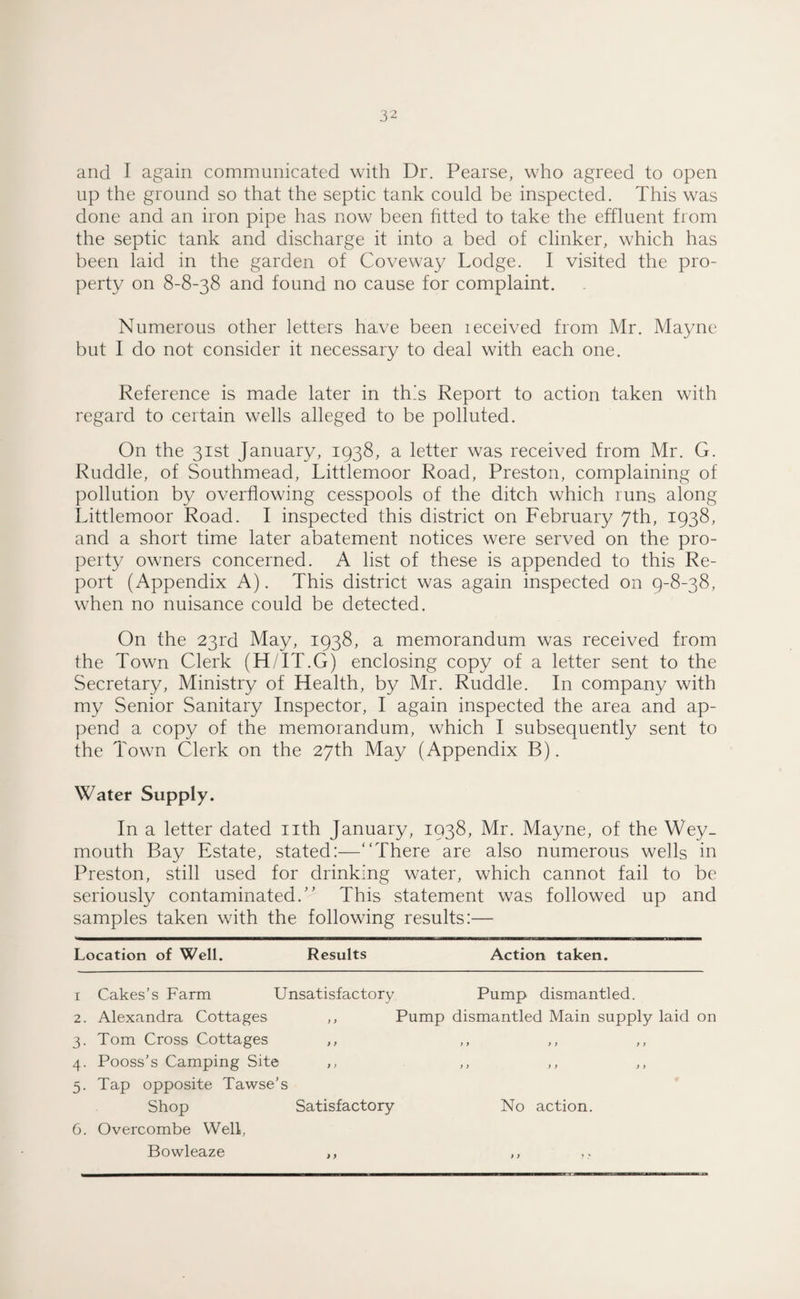 and I again communicated with Dr. Pearse, who agreed to open up the ground so that the septic tank could be inspected. This was done and an iron pipe has now been fitted to take the effluent from the septic tank and discharge it into a bed of clinker, which has been laid in the garden of Coveway Lodge. I visited the pro¬ perty on 8-8-38 and found no cause for complaint. Numerous other letters have been leceived from Mr. Mayne but I do not consider it necessary to deal with each one. Reference is made later in this Report to action taken with regard to certain wells alleged to be polluted. On the 31st January, 1938, a letter was received from Mr. G. Ruddle, of Southmead, Littlemoor Road, Preston, complaining of pollution by overflowing cesspools of the ditch which runs along Littlemoor Road. I inspected this district on February 7th, 1938, and a short time later abatement notices were served on the pro¬ perty owners concerned. A list of these is appended to this Re¬ port (Appendix A). This district was again inspected on 9-8-38, when no nuisance could be detected. On the 23rd May, 1938, a memorandum was received from the Town Clerk (H/IT.G) enclosing copy of a letter sent to the Secretary, Ministry of Health, by Mr. Ruddle. In company with my Senior Sanitary Inspector, I again inspected the area and ap¬ pend a copy of the memorandum, which I subsequently sent to the Town Clerk on the 27th May (Appendix B). Water Supply. In a letter dated nth January, 1938, Mr. Mayne, of the Wey¬ mouth Bay Estate, stated:—“There are also numerous wells in Preston, still used for drinking water, which cannot fail to be seriously contaminated/' This statement was followed up and samples taken with the following results:— Location of Well. Results Action taken. 1 Cakes’s Farm Unsatisfactory Pump dismantled. 2. Alexandra Cottages ,, Pump dismantled Main supply laid on 3. Tom Cross Cottages ,, ,, ,, 4. Pooss’s Camping Site ,, ,, ,, 5. Tap opposite Tawse’s Shop Satisfactory No action. 6. Overcombe Well, Bowleaze ,, ,,