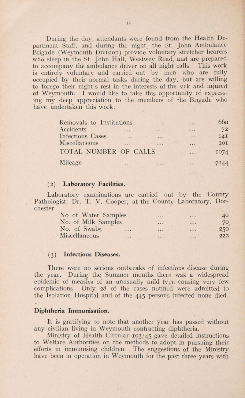 During the day, attendants were found from the Health De¬ partment Staff, and during the night, the St. John Ambulance Brigade (Weymouth Division) provide voluntary stretcher bearers who sleep in the St. John Hall, Westwey Road, and are prepared to accompany the ambulance driver on all night calls. This work is entirely voluntary and carried out by men who are fully occupied by their normal tasks during the day, but are willing to forego their night’s rest in the interests of the sick and injured of Weymouth. I would like to take this opportunity of express¬ ing my deep appreciation to the members of the Brigade who have undertaken this work. Removals to Institutions ... ... 660 Accidents ... ... ... 72 Infectious Cases ... ... ••• 141 Miscellaneous ... ... ... 201 TOTAL NUMBER OF CALLS ... 1074 Mileage ... ... ... 7144 (2) Laboratory Facilities. Laboratory examinations are carried out by the County Pathologist, Dr. T. V. Cooper, at the County Laboratory, Dor¬ chester. No of Water Samples ... ... 40 No. of Milk Samples ... ... Jo No. of Swabs ... ... ... 250 Miscellaneous ... ... ... 222 (3) Infectious Diseases. There were no serious outbreaks of infectious disease during the year. During the Summer months there was a widespread epidemic of measles of an unusually mild type causing very few complications. Only 28 of the cases notified were admitted to the Isolation Hospital and of the 445 persons infected none died. Diphtheria Immunisation. It is gratifying to note that another year has passed without any civilian living in .Weymouth contracting diphtheria. Ministry of Health Circular 193/45 gave detailed instructions to Welfare Authorities on the methods to adopt in pursuing their efforts in immunising children. The suggestions of the Ministry have been in operation in Weymouth for the past three years with