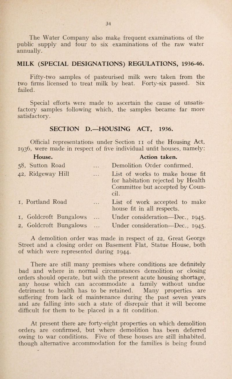 The Water Company also make frequent examinations of the public supply and four to six examinations of the raw water annually. MILK (SPECIAL DESIGNATIONS) REGULATIONS, 1936-46. Fifty-two samples of pasteurised milk were taken from the two firms licensed to treat milk by heat. Forty-six passed. Six failed. Special efforts were made to ascertain the cause of unsatis¬ factory samples following which, the samples became far more satisfactory. SECTION D.—HOUSING ACT, 1936. Official representations under Section ii of the Housing Act, 1936, were made in respect of five individual unfit houses, namely: House. Action taken. 58, Sutton Road 42, Ridgeway Hill 1, Portland Road 1, Goldcroft Bungalows 2, Goldcroft Bungalows Demolition Order confirmed. List of works to make house fit for habitation rejected by Health Committee but accepted by Coun¬ cil. List of work accepted to make house fit in all respects. Under consideration^—Dec., 1945. Under consideration-—Dec., 1945. A demolition order was made in respect of 22, Great George Street and a closing order on Basement Flat, Statue House, both of which were represented during 1944. There are still many premises where conditions are definitely bad and where in normal circumstances demolition or closing orders should operate, but with the present acute housing shortage, any house which can accommodate a family without undue detriment to health has to be retained. Many properties are suffering from lack of maintenance during the past seven years and are falling into such a state of disrepair that it will become difficult for them to be placed in a fit condition. At present there are forty-eight properties on which demolition orders are confirmed, but where demolition has been deferred owing to war conditions. Five of these houses are still inhabited, though alternative accommodation for the families is being found