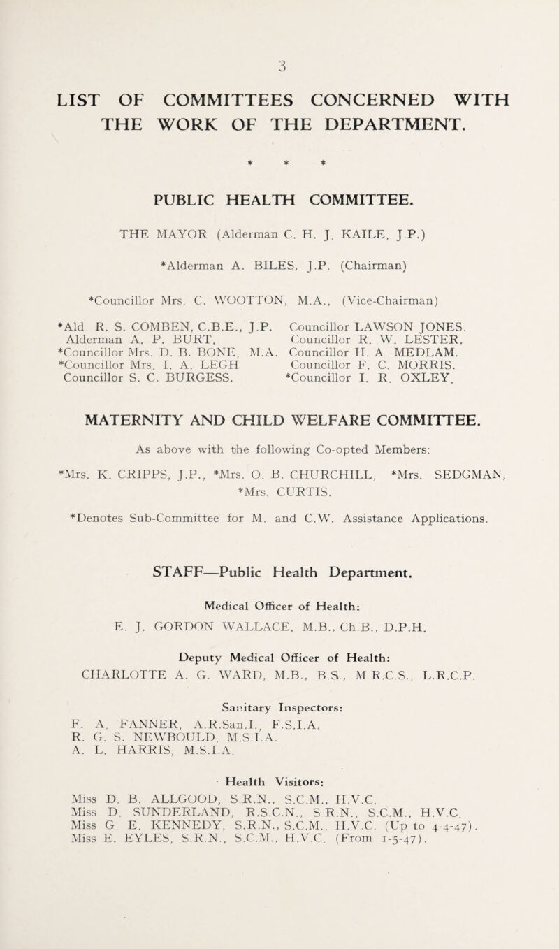 LIST OF COMMITTEES CONCERNED WITH THE WORK OF THE DEPARTMENT. * * * PUBLIC HEALTH COMMITTEE. THE MAYOR (Alderman C. H. J. KAILE, J P.) ♦Alderman A. BILES, J.P. (Chairman) ♦Councillor Mrs. C. WOOTTON, M.A., (Vice-Chairman) ♦Aid R. S. COMBEN, C.B.E., J P. Councillor LAWSON JONES. Alderman A. P. BURT. Councillor R. W. LESTER. ♦Councillor Mrs. D. B. BONE, M.A. Councillor H. A. MEDLAM. ♦Councillor Mrs. I. A. LEGH Councillor F. C. MORRIS. Councillor S. C. BURGESS. *Councillor I. R. OXLEY. MATERNITY AND CHILD WELFARE COMMITTEE. As above with the following Co-opted Members: ♦Mrs. K. CRIPPS, J.P., *Mrs. O. B. CHURCHILL, *Mrs. SEDGMAN, ♦Mrs. CURTIS. ♦Denotes Sub-Committee for M. and C.W. Assistance Applications. STAFF—Public Health Department. Medical Officer of Health: E. J. GORDON WALLACE, M.B., Ch.B., D.P.H. Deputy Medical Officer of Health: CHARLOTTE A. G. WARD, M.B., B.S., M R.C.S., L.R.C.P. Sanitary Inspectors: F. A. FANNER, A.R.San.I. F.S.I.A. R. G. S. NEWBOULD, M.S.I.A. A. L. HARRIS, M.S.I.A. ' Health Visitors: Miss D. B. ALLGOOD, S.R.N., S.C.M., H.V.C. Miss D. SUNDERLAND, R.S.C.N., S R.N., S.C.M., H.V.C Miss G. E. KENNEDY, S.R.N., S.C.M., H.V.C. (Up to 4-4-47). Miss E. EYLES, S.R.N., S.C.M., H.V.C. (From 1-5-47).