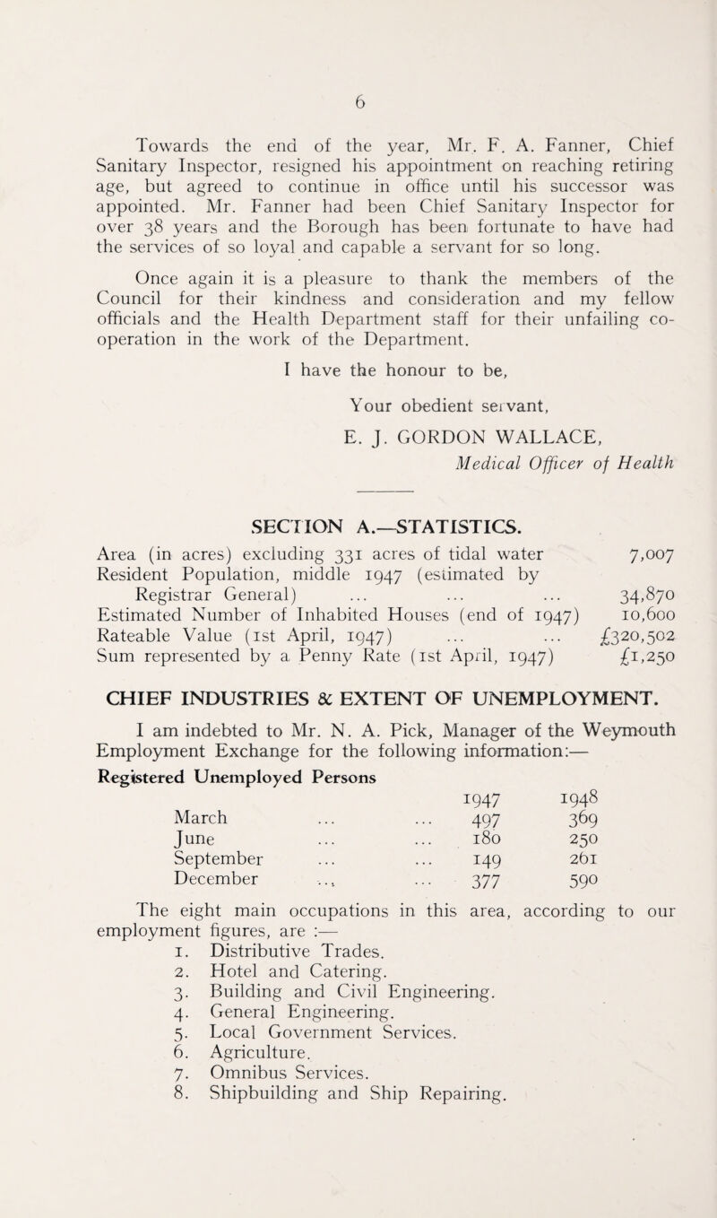 Towards the end of the year, Mr. F. A. Fanner, Chief Sanitary Inspector, resigned his appointment on reaching retiring age, but agreed to continue in office until his successor was appointed. Mr. Fanner had been Chief Sanitary Inspector for over 38 years and the Borough has been fortunate to have had the services of so loyal and capable a servant for so long. Once again it is a pleasure to thank the members of the Council for their kindness and consideration and my fellow officials and the Health Department staff for their unfailing co¬ operation in the work of the Department. I have the honour to be, Your obedient servant, E. J. GORDON WALLACE, Medical Officer of Health SECTION A.—STATISTICS. Area (in acres) excluding 331 acres of tidal water 7,007 Resident Population, middle 1947 (estimated by Registrar General) ... ... ... 34,870 Estimated Number of Inhabited Houses (end of 1947) 10,600 Rateable Value (1st April, 1947) ... ... £320,502 Sum represented by a Penny Rate (1st April, 1947) £1,250 CHIEF INDUSTRIES Si EXTENT OF UNEMPLOYMENT. I am indebted to Mr. N. A. Pick, Manager of the Weymouth Employment Exchange for the following information:— Registered Unemployed Persons 1947 1948 March 497 369 June 180 250 September 149 2bi December 377 590 The eight main occupations in this area, according to our employment figures, are :— 1. Distributive Trades. 2. Hotel and Catering. 3. Building and Civil Engineering. 4. General Engineering. 5. Local Government Services. 6. Agriculture. 7. Omnibus Services. 8. Shipbuilding and Ship Repairing.