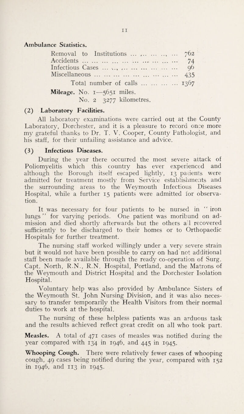 Ambulance Statistics. Removal to Institutions .. ... 762 Accidents ... ... 74 Infectious Cases . 96 Miscellaneous . . ... ... . 435 Total number of calls . 1367 Mileage. No. 1—5651 miles. No. 2 3277 kilometres. (2) Laboratory Facilities. All laboratory examinations were carried out at the County Laboratory, Dorchester, and it is a pleasure to record once more my grateful thanks to Dr. T. V. Cooper, County Pathologist, and his staff, for their unfailing assistance and advice. (3) Infectious Diseases. During the year there occurred the most severe attack of Poliomyelitis which this country has ever experienced and although the Borough itself escaped lightly, 13 patients were admitted for treatment mostly from Service establishments and the surrounding areas to the Weymouth Infectious Diseases Hospital, while a further 15 patients were admitted for observa¬ tion. It was necessary for four patients to be nursed in “ iron lungs for varying periods. One patient was moribund on ad¬ mission and died shortly afterwards but the others a 1 recovered sufficiently to be discharged to their homes or to Orthopaedic Hospitals for further treatment. The nursing staff worked willingly under a very severe strain but it would not have been possible to carry on had not additional staff been made available through the ready co-operation of Surg. Capt. North, R.N., R.N. Hospital, Portland, and the Matrons of the Weymouth and District Hospital and the Dorchester Isolation Hospital. Voluntary help was also provided by Ambulance Sisters of the Weymouth St. John Nursing Division, and it was also neces¬ sary to transfer temporarily the Health Visitors from their normal duties to work at the hospital. The nursing of these helpless patients was an arduous task and the results achieved reflect great credit on all who took part. Measles. A total of 471 cases of measles was notified during the year compared with 134 in 1946, and 445 in 1945. Whooping Cough. There were relatively fewer cases of whooping cough, 49 cases being notified during the year, compared with 152 in 1946, and 113 in 1945.