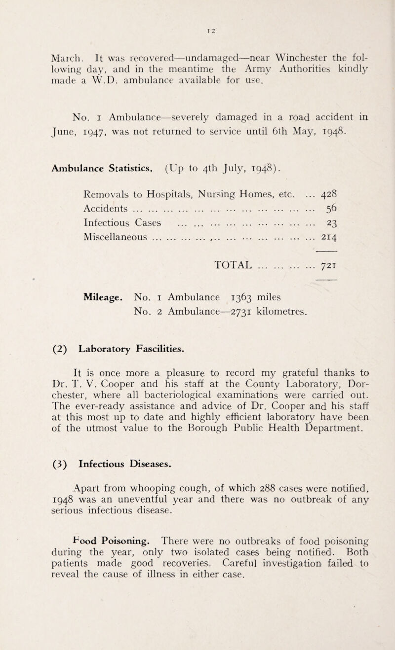 March. It was recovered—undamaged—near Winchester the fol¬ lowing day, and in the meantime the Army Authorities kindly made a W.D. ambulance available for use. No. i Ambulance—severely damaged in a road accident in June, 1947, was not returned to service until 6th May, 1948. Ambulance Statistics. (Up to 4th July, 1948). Removals to Hospitals, Nursing Homes, etc. ... 428 Accidents. 56 Infectious Cases . 23 Miscellaneous. 214 TOTAL . .. 721 Mileage. No. 1 Ambulance 1363 miles No. 2 Ambulance—2731 kilometres. (2) Laboratory Fascilities. It is once more a pleasure to record my grateful thanks to Dr. T. V. Cooper and his staff at the County Laboratory, Dor¬ chester, where all bacteriological examinations were carried out. The ever-ready assistance and advice of Dr. Cooper and his staff at this most up to date and highly efficient laboratory have been of the utmost value to the Borough Public Health Department. (3) Infectious Diseases. Apart from whooping cough, of which 288 cases were notified, 1948 was an uneventful year and there was no outbreak of any serious infectious disease. Food Poisoning. There were no outbreaks of food poisoning during the year, only two isolated cases being notified. Both patients made good recoveries. Careful investigation failed to reveal the cause of illness in either case.