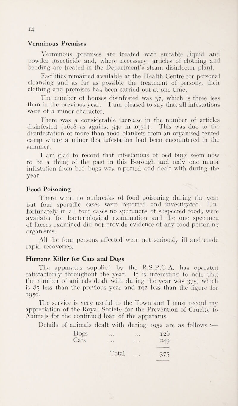 Verminous Premises Verminous premises are treated with suitable ..liquid and powder insecticide and, where necessary, articles of clothing and bedding are treated in the Department's steam disinfector plant. Facilities remained available at the Health Centre for personal cleansing and as far as possible the treatment of persons, their clothing and premises has been carried out at one time. The number of houses disinfested was 37, which is three less than in the previous year. I am pleased to say that all infestations were of a minor character. There was a considerable increase in the number of articles disinfested (1608 as against 540 in 1951). This was due to the disinfestation of more than 1000 blankets from an organised tented cam:p where a minor flea infestation had been encountered in the summer. I am glad to record that infestations of bed bugs seem now to be a thing of the past in this Borough and only one minor infestation from bed bugs was reported and dealt with during the year. Food Poisoning There were no outbreaks of food poisoning during the year but four sporadic cases were reported and investigated. Un¬ fortunately in all four cases no specimens of suspected foods were available for bacteriological examination and the one specimen of faeces examined did not provide evidence of any food poisoning organisms. All the four persons affected were not seriously ill and made rapid recoveries. Humane Killer for Cats and Dogs The apparatus supplied1 by the R.S.P.C.A. has operated satisfactorily throughout the year. It is interesting to note that the number of animals dealt with during the year was 375, which is 85 less than the previous year and 192 less than the figure for 1950. The service is very useful to the Town and I must recoid my appreciation of the Royal Society for the Prevention of Cruelty to Animals for the continued loan of the apparatus. Details of animals dealt with during 1952 are as follows :— Dogs ... ... 126 Cats ... ... 249 Total 375
