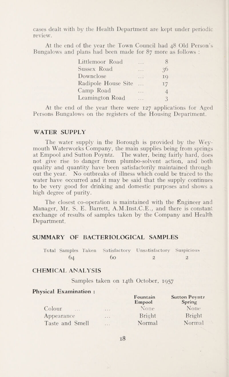 cases dealt with by the Health Department are kept under periodic review. At the end of the year the Town Council had 48 Old Person’s Bungalows and plans had been made for 87 more as follows : Littlemoor Road 8 Sussex Road 36 Downclose 19 Radipole House Site ... 17 Camp Road 4 Leamington Road 3 At the end of the year there were 127 applications for Aged Persons Bungalows on the registers of the Housing Department. WATER SUPPLY The water supply in the Borough is provided by the Wey¬ mouth Waterworks Company, the main supplies being from springs at Empool and Sutton Poyntz. The water, being fairly hard, does not give rise to danger from plumbo-solvent action, and both quality and quantity have been satisfactorily maintained through out the year. No outbreaks of illness which could be traced to the water have occurred and it may be said that the supply continues to be very good for drinking and domestic purposes and shows a high degree of purity. The closest co-operation is maintained with the Engineer and Manager, Mr. S. E. Barrett, A.M.Inst.C.E., and there is constant exchange of results of samples taken by the Company and Health Department. SUMMARY OF BACTERIOLOGICAL SAMPLES Total Samples Taken Satisfactory Unsatisfactory Suspicious 64 60 2 2 CHEMICAL ANALYSIS Samples taken on 14th October, 1957 Physical Examination : Fountain Sutton Poynt7 Empool Spring Colour None None Appearance Bright Bright Taste and Smell Normal Normal