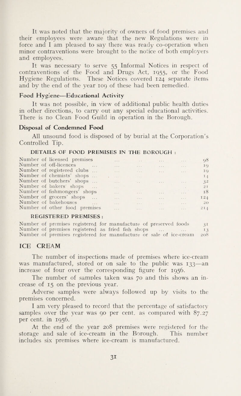 It was noted that the majority of owners of food premises and their employees were aware that the new Regulations were in force and I am pleased to say there was ready co-operation when minor contraventions were brought to the notice of both employers and employees. It was necessary to serve 55 Informal Notices in respect of contraventions of the Food and Drugs Act, 1955, or the Food Hygiene Regulations. These Notices covered 124 separate items and by the end of the year 109 of these had been remedied. Food Hygiene—Educational Activity It was not possible, in view of additional public health duties in other directions, to carry out any special educational activities. There is no Clean Food Guild in operation in the Borough. Disposal of Condemned Food All unsound food is disposed of by burial at the Corporation’s Controlled Tip. DETAILS OF FOOD PREMISES IN THE BOROUGH : Number of licensed premises ... .. ... ... 98 Number of off-licences ... ... ... ... ... 19 Number of registered clubs ... ... ... ... ... 19 Number of chemists’ shops ... . 14 Number of butchers’ shops ... ... ... ... 32 Number of bakers' shops .... .21 Number of fishmongers’ shops ... ... ... ... 18 Number of grocers’ shops ... ... ... ... ... 124 Number of bakehouses ... ... ... ... ... 20 Number of other food premises ... ... ... ... 214 REGISTERED PREMISES : Number of premises registered for manufacture of preserved foods 31 Number of premises registered as fried fish shops ... ... 13 Number of premises registered for manufacture or sale of ice-cream 208 ICE CREAM The number of inspections made of premises where ice-cream was manufactured, stored or on sale to the public was 133—an increase of four over the corresponding figure for 1956. The number of samples taken was 70 and this shows an in¬ crease of 15 on the previous year. Adverse samples were always followed up by visits to the premises concerned. I am very pleased to record that the percentage of satisfactory samples over the year was 90 per cent, as compared with 87.27 per cent, in 1956. At the end of the year 208 premises were registered for the storage and sale of ice-cream in the Burough. This number includes six premises where ice-cream is manufactured.