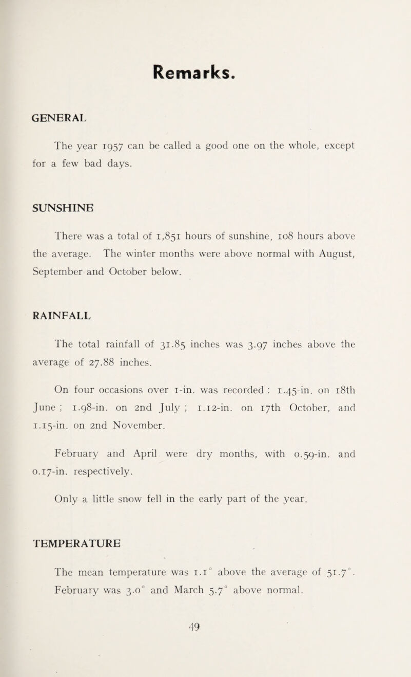 Remarks GENERAL The year 1957 can be called a good one on the whole, except for a few bad days. SUNSHINE There was a total of 1,851 hours of sunshine, 108 hours above the average. The winter months were above normal with August, September and October below. RAINFALL The total rainfall of 31.85 inches was 3.97 inches above the average of 27.88 inches. On four occasions over i-in. was recorded : 1.45-in. on 18th June ; 1.98-in. on 2nd July ; 1.12-in. on 17th October, and 1.15-in. on 2nd November. February and April were dry months, with 0.59-in. and 0.17-in. respectively. Only a little snow fell in the early part of the year. TEMPERATURE The mean temperature was i.T above the average of 51.7°. February was 3.0° and March 5.70 above normal.