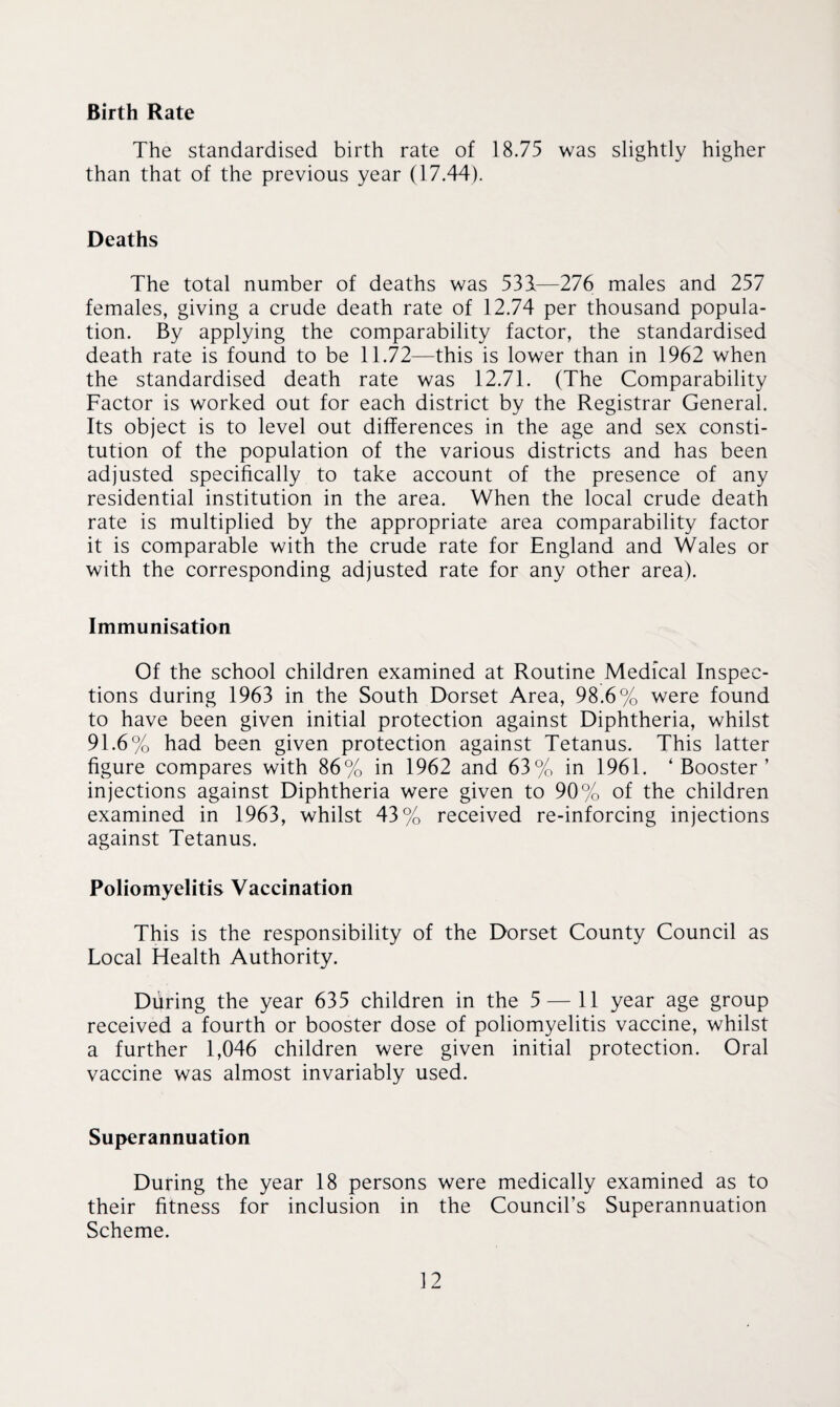 Birth Rate The standardised birth rate of 18.75 was slightly higher than that of the previous year (17.44). Deaths The total number of deaths was 531—276 males and 257 females, giving a crude death rate of 12.74 per thousand popula¬ tion. By applying the comparability factor, the standardised death rate is found to be 11.72—this is lower than in 1962 when the standardised death rate was 12.71. (The Comparability Factor is worked out for each district by the Registrar General. Its object is to level out differences in the age and sex consti¬ tution of the population of the various districts and has been adjusted specifically to take account of the presence of any residential institution in the area. When the local crude death rate is multiplied by the appropriate area comparability factor it is comparable with the crude rate for England and Wales or with the corresponding adjusted rate for any other area). Immunisation Of the school children examined at Routine Medical Inspec¬ tions during 1963 in the South Dorset Area, 98.6% were found to have been given initial protection against Diphtheria, whilst 91.6% had been given protection against Tetanus. This latter figure compares with 86% in 1962 and 63% in 1961. ‘Booster’ injections against Diphtheria were given to 90% of the children examined in 1963, whilst 43% received re-inforcing injections against Tetanus. Poliomyelitis Vaccination This is the responsibility of the Dorset County Council as Local Health Authority. During the year 635 children in the 5 — 11 year age group received a fourth or booster dose of poliomyelitis vaccine, whilst a further 1,046 children were given initial protection. Oral vaccine was almost invariably used. Superannuation During the year 18 persons were medically examined as to their fitness for inclusion in the Council’s Superannuation Scheme.