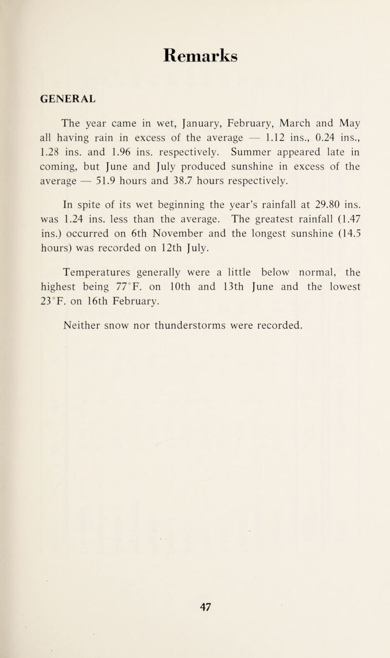 Remarks GENERAL The year came in wet, January, February, March and May all having rain in excess of the average — 1.12 ins., 0.24 ins., 1.28 ins. and 1.96 ins. respectively. Summer appeared late in coming, but June and July produced sunshine in excess of the average — 51.9 hours and 38.7 hours respectively. In spite of its wet beginning the year’s rainfall at 29.80 ins. was 1.24 ins. less than the average. The greatest rainfall (1.47 ins.) occurred on 6th November and the longest sunshine (14.5 hours) was recorded on 12th July. Temperatures generally were a little below normal, the highest being 77°F. on 10th and 13th June and the lowest 23°F. on 16th February. Neither snow nor thunderstorms were recorded.