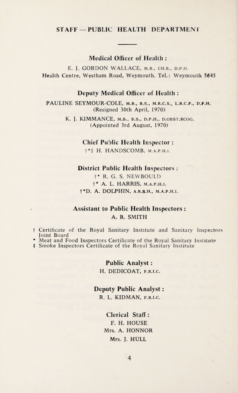STAFF —PUBLIC HEALTH DEPARTMENT Medical Officer of Health : E. J. GORDON WALLACE, m.b., ch.b., d.p.h. Health Centre, Westham Road, Weymouth. Tel.: Weymouth 5645 Deputy Medical Officer of Health : PAULINE SEYMOUR-COLE, m.b., b.s., m.r.c.s., l.r.c.p., d.p.h, (Resigned 30th April, 1970) K. J. KIMMANCE, m.b., b.s., d.p.h., d.obst.rcog, (Appointed 3rd August, 1970) Chief Public Health Inspector : H. HANDSCOMB, m.a.p.h.i. District Public Health Inspectors : t* R. G. S. NEWBOULD t* A. L. HARRIS, m.a.p.h.i. t*D. A. DOLPHIN, a.r.s.h., m.a.p.h.i. Assistant to Public Health Inspectors : A. R. SMITH t Certificate of the Royal Sanitary Institute and Sanitary Inspectors loint Board * Meat and Food Inspectors Certificate of the Royal Sanitary Institute t Smoke Inspectors Certificate of the Royal Sanitary Institute Public Analyst: H. DEDICOAT, f.r.i.c. Deputy Public Analyst: R. L. KIDMAN, f.r.i.c. Clerical Staff : F. H. HOUSE Mrs. A. HONNOR Mrs. J. HULL