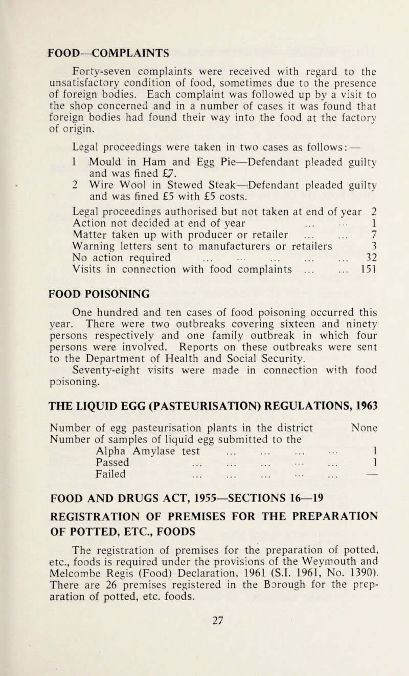 FOOD—COMPLAINTS Forty-seven complaints were received with regard to the unsatisfactory condition of food, sometimes due to the presence of foreign bodies. Each complaint was followed up by a visit to the shop concerned and in a number of cases it was found that foreign bodies had found their way into the food at the factory of origin. Legal proceedings were taken in two cases as follows: — 1 Mould in Ham and Egg Pie—Defendant pleaded guilty and was fined £7. 2 Wire Wool in Stewed Steak—Defendant pleaded guilty and was fined £5 with £5 costs. Legal proceedings authorised but not taken at end of year 2 Action not decided at end of year ... ••• 1 Matter taken up with producer or retailer ... ... 7 Warning letters sent to manufacturers or retailers 3 No action required ... ••• ... ... ... 32 Visits in connection with food complaints ... ... 151 FOOD POISONING One hundred and ten cases of food poisoning occurred this year. There were two outbreaks covering sixteen and ninety persons respectively and one family outbreak in which four persons were involved. Reports on these outbreaks were sent to the Department of Health and Social Security. Seventy-eight visits were made in connection with food poisoning. THE LIQUID EGG (PASTEURISATION) REGULATIONS, 1963 Number of egg pasteurisation plants in the district None Number of samples of liquid egg submitted to the Alpha Amylase test ... ... ... ••• 1 Passed ... ... ... ••• ... 1 Failed ... ... ... ••• ... — FOOD AND DRUGS ACT, 1955—SECTIONS 16—19 REGISTRATION OF PREMISES FOR THE PREPARATION OF POTTED, ETC., FOODS The registration of premises for the preparation of potted, etc., foods is required under the provisions of the Weymouth and Melcombe Regis (Food) Declaration, 1961 (S.I. 1961, No. 1390). There are 26 premises registered in the Borough for the prep¬ aration of potted, etc. foods.
