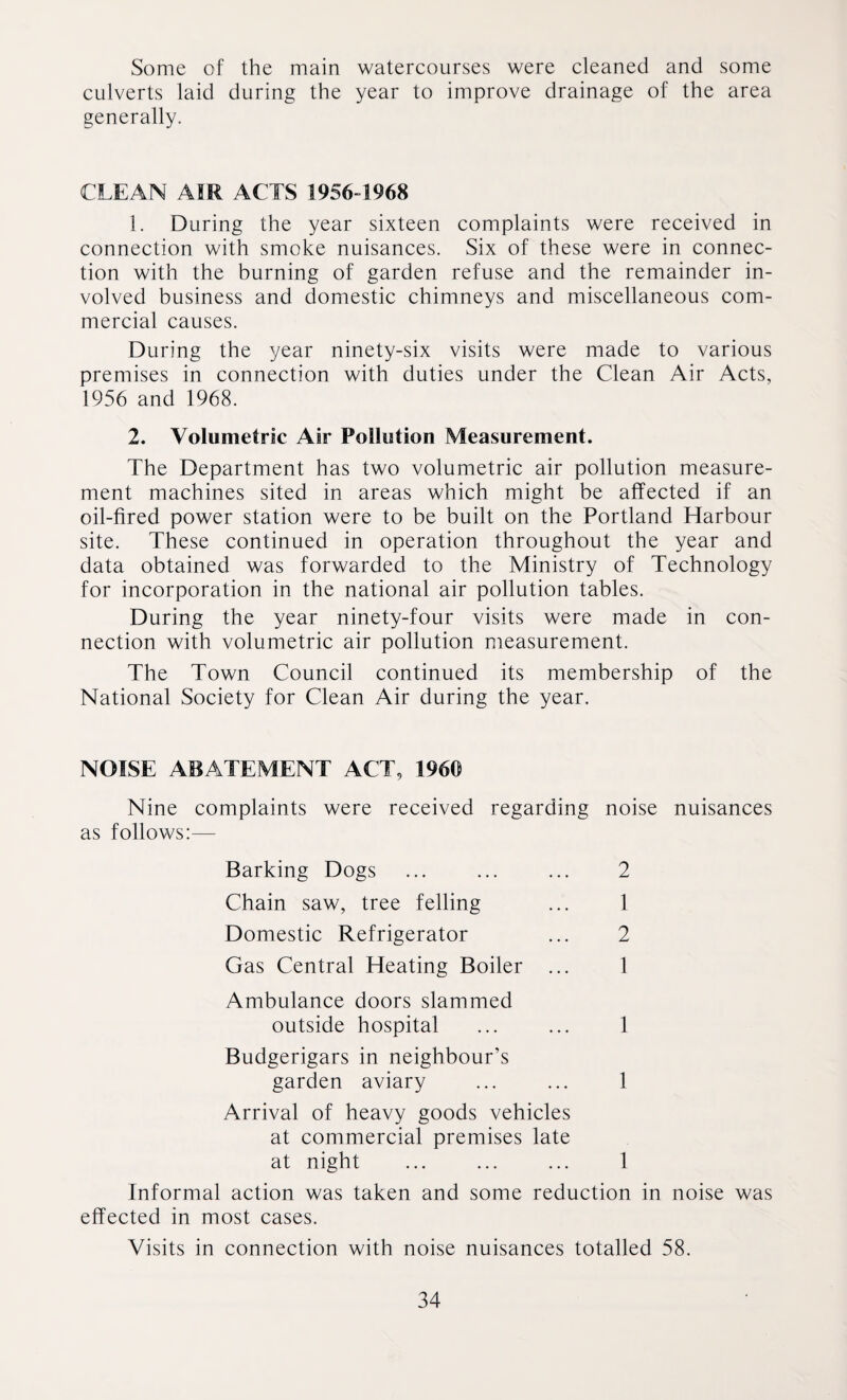 Some of the main watercourses were cleaned and some culverts laid during the year to improve drainage of the area generally. CLEAN AIR ACTS 1956-1968 1. During the year sixteen complaints were received in connection with smoke nuisances. Six of these were in connec¬ tion with the burning of garden refuse and the remainder in¬ volved business and domestic chimneys and miscellaneous com¬ mercial causes. During the year ninety-six visits were made to various premises in connection with duties under the Clean Air Acts, 1956 and 1968. 2. Volumetric Air Pollution Measurement. The Department has two volumetric air pollution measure¬ ment machines sited in areas which might be affected if an oil-fired power station were to be built on the Portland Harbour site. These continued in operation throughout the year and data obtained was forwarded to the Ministry of Technology for incorporation in the national air pollution tables. During the year ninety-four visits were made in con¬ nection with volumetric air pollution measurement. The Town Council continued its membership of the National Society for Clean Air during the year. NOISE ABATEMENT ACT, 1960 Nine complaints were received regarding noise nuisances as follows:— Barking Dogs Chain saw, tree felling Domestic Refrigerator 2 1 2 Gas Central Heating Boiler ... 1 Ambulance doors slammed outside hospital ... ... 1 Budgerigars in neighbour’s garden aviary ... ... 1 Arrival of heavy goods vehicles at commercial premises late at night ... ... ... 1 Informal action was taken and some reduction in noise was effected in most cases. Visits in connection with noise nuisances totalled 58.