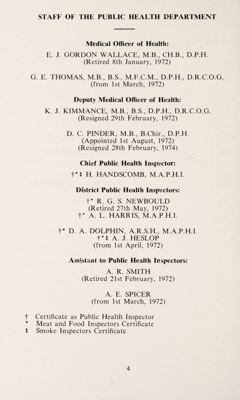 Mfcdical Officer of Health: E. J. GORDON WALLACE, M.B., CH.B., D.P.H. (Retired 8th January, 1972) G. E. THOMAS, M.B., B.S., M.F.C.M., D.P.H., D.R.C.O.G, (from 1st March, 1972) Deputy Medical Officer of Health: K. J. KIMMANCE, M.B., B.S., D.P.H., D.R.C.O.G. (Resigned 29th February, 1972) D. C. PINDER, M.B., B.Chir., D.P.H. (Appointed 1st August, 1972) (Resigned 28th February, 1974) Chief Public Health Inspector: t** H. HANDSCOMB, M.A.P.H.I. District Public Health Inspectors: t* R. G. S. NEWBOULD (Retired 27th May, 1972) t* A. L. HARRIS, M.A.P.H.I. r D. A. DOLPHIN, A.R.S.H., M.A.P.H.I. + *t A. J. HESLOP (from 1st April, 1972) Assistant to Public Health Inspectors: A. R. SMITH (Retired 21st February, 1972) A. E. SPICER (from 1st March, 1972) t Certificate as Public Health Inspector Meat and Food Inspectors Certificate t Smoke Inspectors Certificate