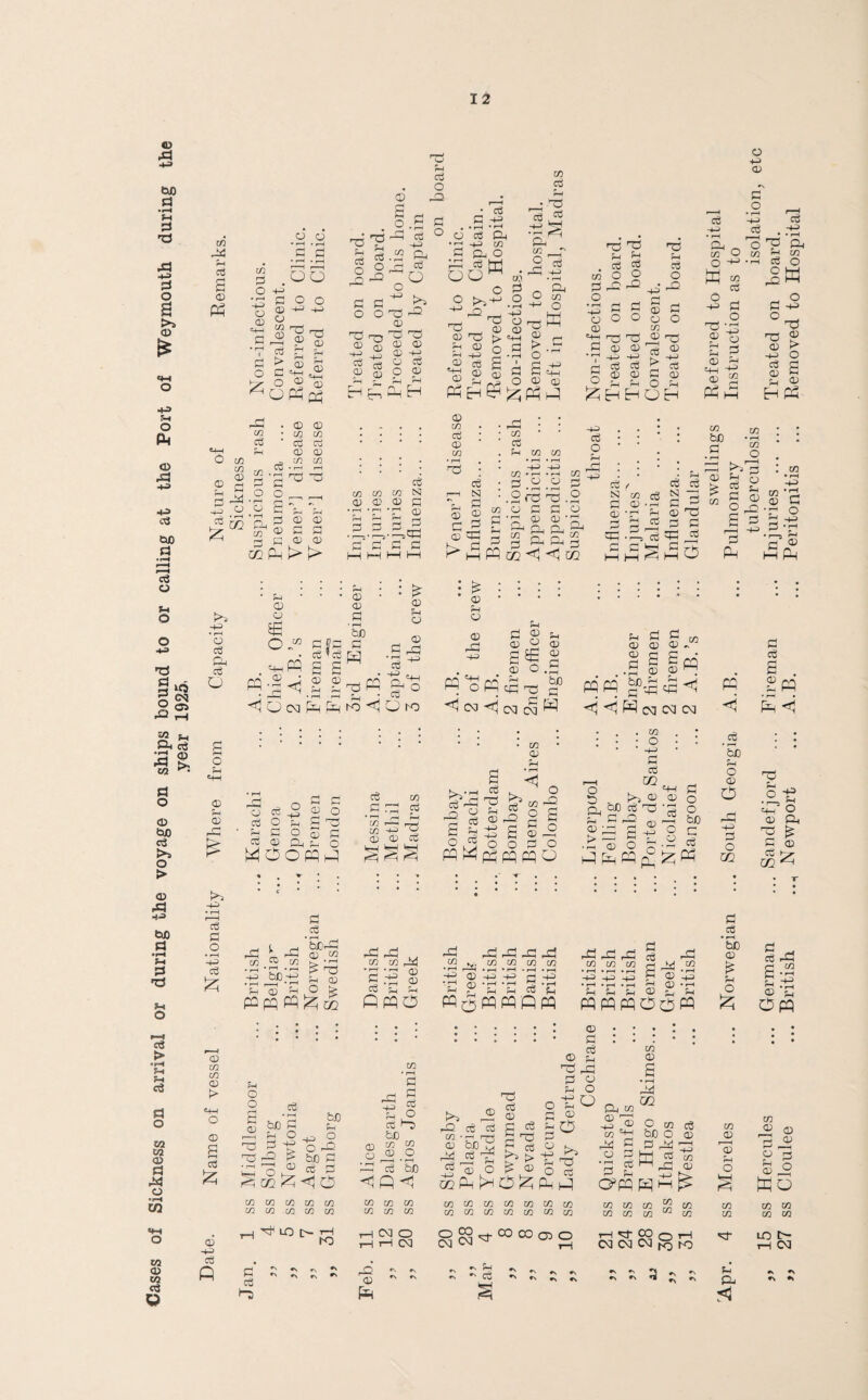 © A bfl P • rH ©1 P 73 P O © ©> I© o Oh <d ,P ■©> <P bO PS CO P4 © P © Ph © co pi O • i—1 -+—> o (D CD CD CD • rH • rH -S 3 t-H r——H oo o o CD <D <D *V eg r a > s o c •mh ^ ° ^ - 03 «*4—I _ r~| CO Cg <D 0) co c/3 Cg Co CD CD pss -3 © © P cc iy ^ l/j Cg • rH r-H P^ O r-, r-H s © © o P © © P(D C s P c ® ® co P !> > © P O P2 cg O rO £ o r3 CD -+-> cg <D rrt 1—* Cg Ph ^ 3.2 a O r P P= O O c ^ >» O rP rP © r-rt © © © -a-a © p o © © © P H CO CO © © p p • I-5* 1-5 P P P CO' N © P ■p © P 3 ■Pp3 p p • p p p • rH * rH P PU ©a to P Pa O 68 w u oo o s rP © rP © © © H-a © ci3 *3 £ © C/3 C§ CD C/3 C/3 2 O C/5 Cg rH r-H* ^ P ^ co _p °3 rP H-> • r-H CL O co © o © © > “rj O P P © o ■a W > g O p 4© © © p o CO p rH CO CO p3 : p r*H tq © g © © c £ © qp P • •©> -a© CO • rH • rH . HJ © © • .2 f3 3 CO © P P O © P o p r CD ?H . eg 173 O O • rH (H ©a P © O © 'P P3 P © 'P W a © T3 rg eg o? p p o rO P o P , © ' H-a P © © P O ©a ’-£2 rH © p © o co ® ^ 12 a S o co O co H O ©* *1©1 P W 2 p P o r-H ©) © P rH ©> CO © © <4© © Pa CO - O .gM p -2 ° T3 H3 © O £ © © ©a P © £HHOH P P eh pp eg o Cg / l> j. Pa Pa 3 PP m <\ <1 w. Pa o, cm gS m 2 03 ■a C _ rH 03 rO p p p ^a ^5 P PH P jrk hh^hO CO bC P co O © CO © >ar fH P p © B r-H H—> PP C/3 c o • r-H rH © PP P © ©i O O aaa TJ a >.o P CN S 0s 2 >H Pa ' © >: rP CO a o © bjO >5 o > Pa ©a • rH © P Pa P o g o «PH <D ?H CD CD CD c. Hh CD i- pp-p^ c3 « £ S © © © • © p • i—i bO P PP PP £ © fH © © rP P ©a Pa P © ta © © rP PP © o © © © £ o <rj*s rH Ha qp Tj © © p 1 rH bO <! O eg P© c© ho <! Q k> <1 eg <1 oa cS ^ CD C5 VL» '_L| «Lh o r> M CD O PP hP p O ta P O © Q_ P P © O £ ^p © p o p p • rH in < c^ CD ^! CD O? Co rH eg § C/3 03 S eg <1 rP cj Ph ^ q d eg 03 i-O ^h G r , -4-j ri h O o o o P o PP W pq pp pp o £ o p © g © p © £ © pp PP PP ca ^ <1 ^ P^ CM CM • . .co.* : • • o • : p p m CC , O ^ ©a t3 . r*a ® P o, QO P — '“ bo rP rH P © o ^P©PP © > © P o o bo p Iz; PP p o © pp <i _p ’3d © o © C5 ©a P O m p p £ . 2m P3 O -g 47 o © Pa P © P ©r XJ2 ^ © rP ©a bO P • rH © P •PJ 3-4 o p > • pH © ?H P P o CO w © p © •r—I C/2 O C/3 03 -4-H • rH r—H P P o • rH -4—) eg © CO CO © > ©a O © £ eg 03 h-p eg fi rP (73 -+3 b€ h-» fl eg • rH Mr © . ^ PS © © © H < pepq PP^cc fH o o rH £ © Pi bO P © O bO ©a O O P -P O -P 'o *3 > bO P £' o <s p S cc ^ O CO CO CO CO CO CO CO CO CO CO _| p [H H ^ KD P rP rP .. CO co P4 •P ‘P © % H: © <P © © P PPO C/3 ♦ rH P i—a £a P P © o p H> bO m CO CO 5 © _0 PP p ’3d <1 P <1 CO CO CO CO CO CO ©NO hhw *~) ^ r% © > ^ rP CO rP rP rP rP ly. CO CO CO CO © © ©> ©a P :£ w 6 PQ pp P P ppp (73 C/3 (73 • rH • r—I • rH P P P • H • rH • rH © © © P P rP M CQ g © P © CD -ra © © © >a ® P efi P CO • rH Pa p © £, . © • p © 2 Pp pp p © ?H O ©140 p © ©o Qa to © CO © m © &J0 P £ p © !>. ©^p _P CD O ^ © r> © ©a ® 1 ■_” © ro © © ©s' COP^P^iPP CO CO CO CO CO CO CO CO CO CO CO CO to CO og^-cocoroo P3 O p ©a CO P4 o © O co eg aa bO O © P a ©d '—i g K 2 « Cu ^ CD ?H »n £ Jg ^ rs rs ^ Cg *N CN C/3 C/3 (73 JyP C/3 CO CO CO ^ CO t-H CO o T-H CM <M oa ro K) ^ !3 *\ ^ »v rx nl _ CN m eg • rH bO © £ © O PPPPPPPOP £ to © r© © o © Pa P P aP £ -2 h rP © © OP to © CD TD © ® 3 ©3 Wo CO co co co co co loo tH (M