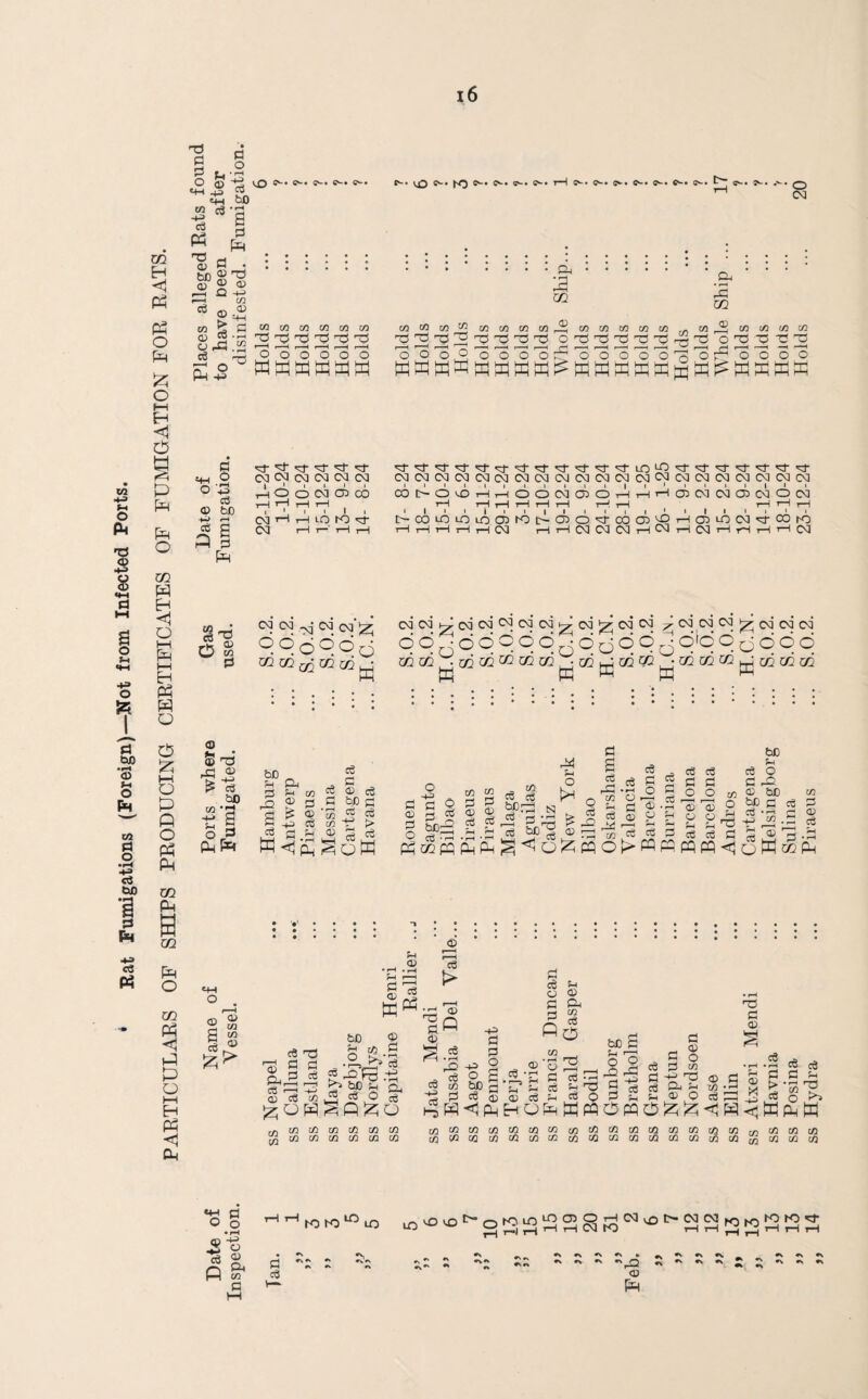 9'a 3 Eh.: § T3. • • . • • • • &. • o, * ‘ ■ Q m m £ © 4S G W CO GO t/3 GO !Z> cO CO a) CO GO CO CO CO A B W W W M CO _S CO CO CO CO ^’^223223 ^2^[3,-ci'T5r^5rd o^'p'C^ i o o o o o o oooo'oooo^oo'ooooo^oooo O'WMMMMM MMMWMMWM^WWWKMkM^WSWW pH c6 0) co CO a> 5> © Cl, rt G G c3 >—h <U c3 h3 £ ctS cO H rr xn in m in co co ^ m in in in in in m in minminwintnininininininin wininifiinininwintninininin in w in in in in in in