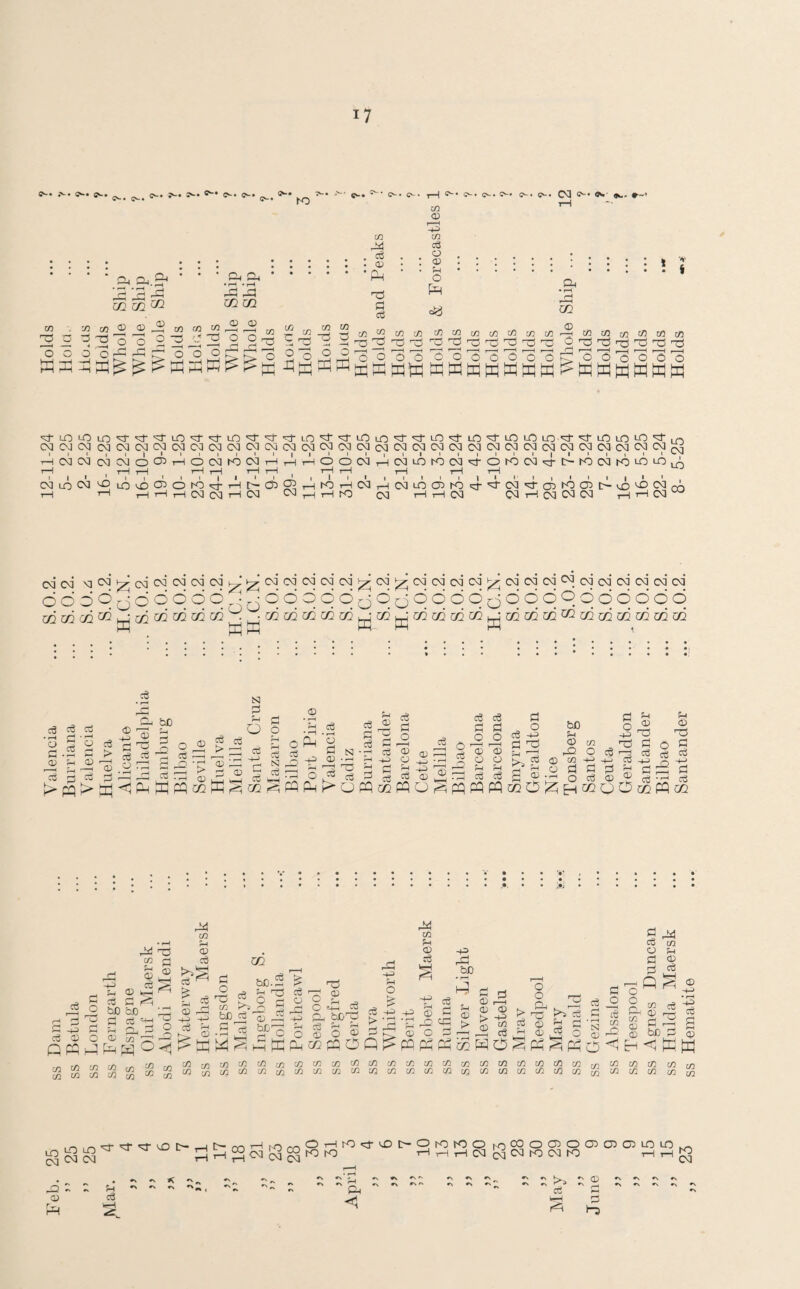 CO d CO d m CO 05 3 o ■3 -p CQ M 05 O MC CO CO 3 3 3 3 MP OQ d o —< r3 & m ho O- • O-* c^. CN1 o* <>• 9^‘ r~» C/2 c3 <x> Pm d d d in 5 d CO CO CO 05 CO d o 03 p O Pm ffi 05 d M is t> <2 w^_rjPTHO'-'^u ^^uu^uu ^ W ^W^^WWWKWWWWMMW 7jcOwCO[/) tOcOcOcOCOcOCO s,-odddddddddd 3o o o,o o o o o.Q o3 CM • I—l rH CO 05 1—I CO CO CO o d d -d r—f r—H p—| K;, O O O ^EKK ! § in in in d d d r—( r—I 1—( OOO MWM ^■iOLOio^-'a-'0-cO'o^-Ln'cf'cf'0'in^''OcOLO^'M'coM‘Lo^cOLOLn'cf'0'ioioco'tln cgojc^c^c^cvJC^oacac^icviwc^ocicgoacvioaoacNioaoaoaoacvioacNiociocioacvicxioaoa^ HNNojCMOO’HONKKMHHHOOOaPlKUnhONrt'OWOOrl-NKJNhOLflLO.A O] LO CN] ^ LO 03 6 K) 4 H T—' H H H !M OJ rPC^idr-Oobd-OI'OOa^C'-hOojhOLOi-O.A i 1 ■ | 1 ^ | ■ ^ ^3SHWHNHNLod3K)4'0-(Ni4rowd3i>3M5No; oo nhhw c<i h h CO Qai-ioaCMcM ^t-icni0^ Noi ^ od ^ oj od od cd od ^ ^ od od od 03 od ^ od ^ od od od 00 ^ od od cd cd od cd cd od od od ddoo^ddddd^qddodQdQoddOQdqqoqddddq ~~ ~~ ~~ ~ “ • '' ■ — - - — ■ m m m cd xn m cd co m m . . . - O d Q QQCQCQCZijtQQQQCQCZSOQ w MW mmmmm ^ ^ gq gq oq oq M cS c o3 O c6 £ > a) 1—1 -H <X> <D 0> c3 a 733 bO pm j o d d d d d r d le d 03 N d p O d -+-> d d 05 Pn d • f-H o d 03 O d N •: d ? d P 03 d d d -P d d d d o 3 a d 03 d a; 03 O d m2 id d o 3 o r“M d d d o 3 o p d d o -p d d ■ p 03 bO p 03 M2 co d o d p 03 d d d 03 p 03 d d d -p d d d d 03 rX m P d d d 03 <^-i -P d 03 CO to CO CO P b£) be ^ d d -*-1 d P Qj d C ^ CO sc pP Pm H 0 co cO [/J CO co in c/3 to CO <X> c3 d ^ d SJ O <1 03 02 bC. d ^r! £> 3 1> W d « in bO S d o M2 03 be d d PM a c w CO p 03 d -P Md bO d^ I ^ p, bed ^ X .3 J“ c3 © gocqOQ^PQPPPPccHOSpPSPh^^H 03 03 > 05 05 -P cO d O o O ! d 03 03 >> d P r-1 d M d _o d CO d p d w O p C 03 p d PS ® -4P m CD C ^ S bfj S COCOCOc/jCOCOMCOcOcOCOCOCOcOCOCOcOCOCOcOfrCOcOcOcO^) /- rn n -n rn rr r/3 rD r/*i ,rn rr: rf) rr rn m m rn rn rr, .C r/^ m rr\ m i« tfii/iinmwiriinwwinifiini/iininininwini/im ifi 1J1 in c/2 ifx LOLOddddC-rMtpoo.^ro ^CMCvl HtHh^N ^OHre^rPopfOWo wmopoo3 ghOhO HhHW cqCvltOCMK) 05 05 LO LO k — ^ rH W M2 C 05 • -> ^ *. p ^ •» •> •'w, d ir-l £ ^ ^ d)