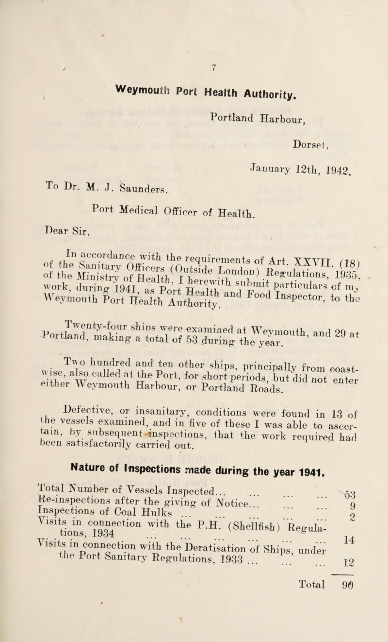 Weymouth Port Health Authority. Portland Harbour. Dorset, January 12th, 1942. To Dr. M. J. Saunders, Tort Medical Officer of Health. Dear Sir, Of the ^4^ ,XXVIL (18-> of the Ministry of Health I 0,n^ .Insulations, 1935, work, during’ 1941 as p0’rt W-Ht. Pj'^cukrs of m, Weymouth Port Health Authority. ^ F°°d Inspector> to tho ,, Twenty-four shins were examined at Weymouth and ?q at Portland, making a total of 53 during the year ’ Two hundred and ten other ships, principally from eoast- eiiheraWeCalIe^ltrhe K0rt’ for*W perio^ ^ did not Tnter either VV eymouth Harbour, or Portland Roads. Defective, or insanitary, conditions were found in 13 of Ihe vessels examined, and in five of these I was able to ascer¬ tain, by subsequent inspections, that the work required had been satisfactorily carried out. Nature of Inspections made during the year 1941. Total Number of Vessels Inspected. Re-inspections after the giving of Notice Inspections of Coal Hulks ... ... . VlWtions *1934Cti°n ^ P H' (Shetfish) Regula- Visits in connection with the Deratisation of Ships', under the Fort Sanitary Begulations, 1933 ... 53 9 2 14 12 Total 99