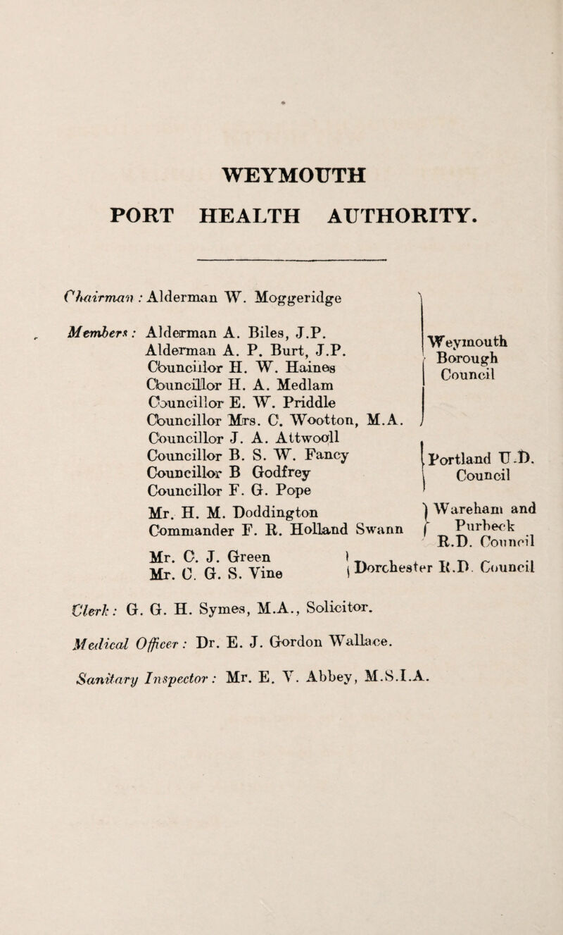 PORT HEALTH AUTHORITY. Chairman : Alderman W. Moggeridge Member*: Alderman A. Biles, J.P. Alderman A. P. Burt, J.P. Cbuncillor II. W. Haines Cbuncillor II. A. Medlam Councillor E. W. Priddle Cbuncillor Mrs. C. Wootton, M.A. Cbuncillor J. A. Attwooll Councillor B. S. W. Fancy Councillor B Godfrey Councillor F. G. Pope Weymouth • Borough Council / | Portland U.i). \ Council Mr. H. M. Doddington ) Wareham and Commander F. R. Holland Swann f Purbeck R.D. Council Mr. C. J. Green Mr. C. G. S. Vine | Dorchester R.D Council Clerk: G. G. H. Symes, M.A., Solicitor. Medical Officer: Dr. E. J. Gordon Wallace. Sanitary Inspector: Mr. E. Y. Abbey, M.S.I.A.