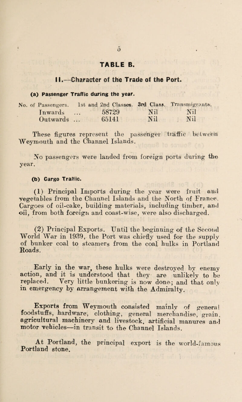 TABLE B. II.—Character of the Trade of the Port. (a) Passenger Traffic during the year. No. of Passengers. 1st and 2nd Classes. 3rd Class. Transmigrants. Inwards ... 58729 Nil Nil Outwards ... 65141 Nil Nil These figures represent the passenger traffic between Weymouth and the Channel Islands. No passengers were landed from foreign ports during the year. (b) Cargo Traffic. (1) Principal Imports during the year were fruit and vegetables from tbe Channel Islands and the North of France. Cargoes of oil-cake, building materials, including timber, and oil, from both foreign and coast-wise, were also discharged. (2) Principal Exports. Until the beginning of the Second World War in 1989, the Port was chiefly used for the suppiy of blinker coal to steamers from the coal hulks in Portland Roads. Early in the war, these hulks were destroyed hv enemy action, and it is understood that they are unlikely to be replaced. Very little bunkering is now done; and that only in emergency by arrangement with the Admiralty. Exports from Weymouth consisted mainly of genera { foodstuffs, hardware, clothing, general merchandise, grain, agricultural machinery and livestock, artificial manures and motor vehicles—in transit to the Channel Islands. At Portland, the principal export is the world-famous Portland stone.
