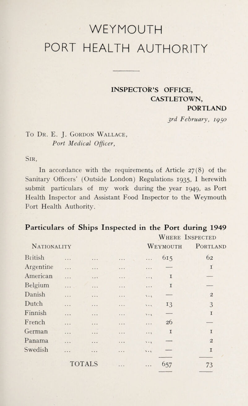 PORT HEALTH AUTHORITY INSPECTOR’S OFFICE, CASTLETOWN, PORTLAND 3rd February, 1950 To Dr. E. J. Gordon Wallace, Port Medical Officer, Sir, In accordance with the requirements of Article 27(8) of the Sanitary Officers’ (Outside London) Regulations 1935, I herewith submit particulars of my work during the year 1949, as Port Health Inspector and Assistant Food Inspector to the Weymouth Port Health Authority. Particulars of Ships Inspected in the Port during 1949 Where Inspected Nationality Weymouth Portland Biitish ... 615 62 Argentine — 1 American 1 — Belgium 1 — Danish ... — 2 Dutch 13 3 Finnish -... — 1 French 26 — German 1 1 Panama -... — 2 Swedish • • • * • • 1 TOTALS ... 657 73