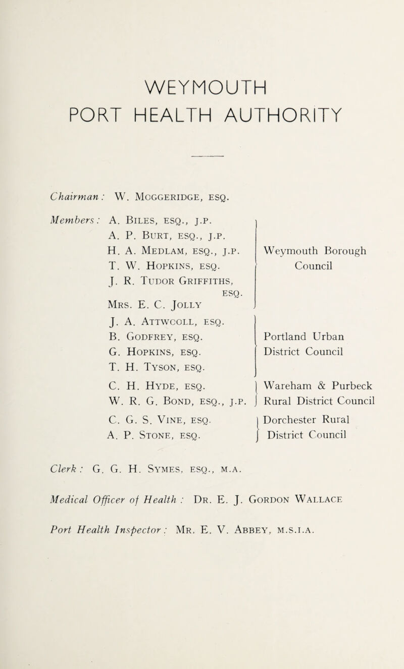 PORT HEALTH AUTHORITY Chairman: W. Moggeridge, esq. Members: A. Biles, esq., j.p. A. P. Burt, esq., j.p. H. A. Medlam, esq., j.p. T. W. Hopkins, esq. J. R. Tudor Griffiths, esq. Mrs. E. C. Jolly J. A. Attwcoll, esq. B. Godfrey, esq. G. Hopkins, esq. T. H. Tyson, esq. Weymouth Borough Council Portland Urban District Council C. H. Hyde, esq. W. R. G. Bond, esq., j.p. C. G. S. Vine, esq. A. P. Stone, esq. j Wareham & Purbeck J Rural District Council Dorchester Rural District Council .. Clerk: G. G. H. Symes, esq., m.a. Medical Officer of Health : Dr. E. J. Gordon Wallace