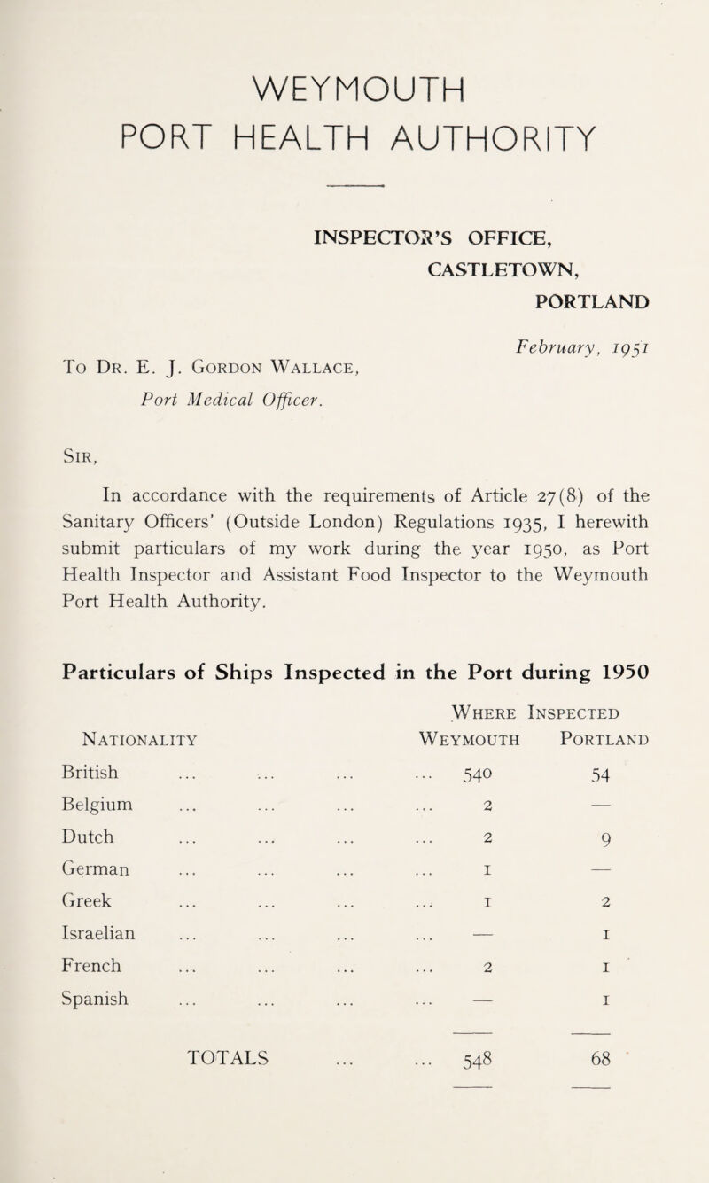 PORT HEALTH AUTHORITY INSPECTOR’S OFFICE, CASTLETOWN, PORTLAND To Dr. E. J. Gordon Wallace, Port Medical Officer. February, 1951 Sir, In accordance with the requirements of Article 27(8) of the Sanitary Officers' (Outside London) Regulations 1935, I herewith submit particulars of my work during the year 1950, as Port Health Inspector and Assistant Food Inspector to the Weymouth Port Health Authority. Particulars of Ships Inspected in the Port during 1950 Where Inspected Nationality Weymouth Portland British ... 540 54 Belgium 2 — Dutch 2 9 German 1 — Greek 1 2 Israelian — 1 French 2 1 Spanish — 1 TOTALS ... 548 68