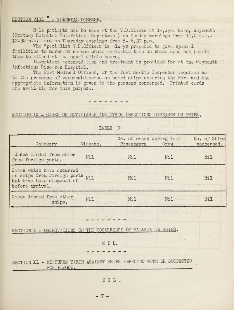SECTION Vlll - VENEREAL DISEASE. Male patients can bo soon at tho V.D.Clinic at le,Wyko Ro-d, Weymouth (Portwey Hospital Out-Patient Department) on Monday mornings from 11.0 a.m.- 12*30 p.m. and on Thursday evenings from 5- 6.30 p.m. The Specialist V.D.Officer is always prepared to give special facilities to merchant seamen whoso available time on shore does not permit them to attend ^t the usu:1 clinic hours. In-patient accommodation and treatment is provided for at tho Weymouth Infectious Diseases Hospital. The Port Medical Officer, or the Port Health Inspector inquires as to the presence of venereal disease on board ships entering the Port and the appropriate information is given to the persons concerned. Printed cards nvailrblo for this purpose. SECTION IX - CASES OF NOTIFIABLE AND OTHER INFECTIOUS DISEASES ON SHIPS. TABLE D No. of cases during Year No. of Shipsjj Category Disease. Passengers Crow concerned. Cases landed from ships from foreign ports. Nil Nil i Nil Cases which have occurred - > on ships from foreign ports but have been disposed of Nil Nil Nil before arrival. ✓ ■ \ Cases landed from other , . ' Nil ships. Nil Nil Nil ! ! SECTION X - OBSERVATIONS ON THE OCCURRENCE OF MALARIA IN SHIPS. N I L. SECTION XI - MEASURES TAKEN AGAINST SHIPS INFECTED WITH OR SUSPECTED FOR PLAGUE. _______ NIL.