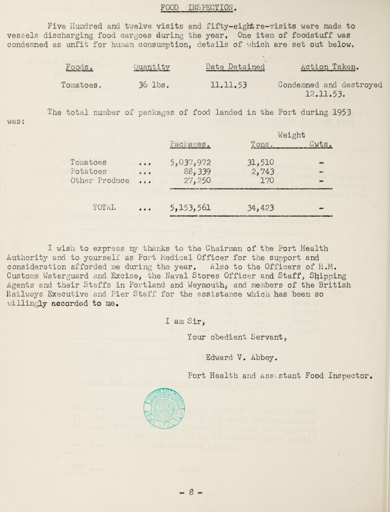 FOOD INSPECTION, Five Hundred and twelve visits and fifty-eight re-visits were made to vessels discharging food cargoes during the year. One item of foodstuff was condemned as unfit for human consumption* details of which are set out below. was Foods, Quantity Date Detained Action Taken. Tomatoes. 36 lbs. n.11.53 Condemned and destroyed 12.11.53. The total number of packages of food landed in the Port during 1953 Packages, Weight Tons,_ Cwts, Tomatoes ,.• Potatoes *,, Other Produce 5,037,972 31,510 88* 339 2,743 27,250 170 TOTAL • • # 5,153,561 34,423 I wish to express my thanks to the Chairman of the Port Health Authority and to yourself as Port Medical Officer for the support and consideration afforded me during the year. Also to the Officers of H.M. Customs Waterguard and Excise, the Naval Stores Officer and Staff, Shipping Agents and their Staffs in Portland and Weymouth, and members of the British Railways Executive and Pier Staff for the assistance which has been so willingly accorded to me. I am Sir, lour obedient Servant, Edward V, Abbey. Port Health and Assistant Food Inspector.
