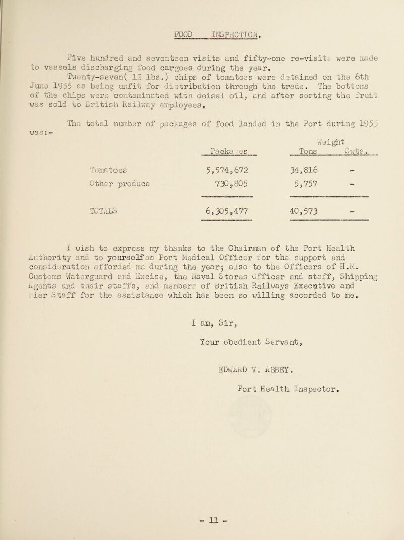 FOOD INSPECTION. Five hundred and seventeen visits and fifty-one re-visit:, to vessels discharging food cargoes during the year. Twenty-seven( 12 lbs.) chips of tomatoes were detained on June 1955 as being unfit for distribution through the trade. The of the chip was sold to British Railway employees. s were contaminated with deisel oil* and after sorting were made the 6th bottoms the fruit wa s e o The total number of packages of food landed in the Port during 1955 Weight Packa :es Tons Cwt Tomatoes 5,574,672 34,816 — Other produce 730,805 5,757 - TOTALS 6,305,477 40,573 - I wish to express my thanks to the Chairman of the Port Health Authority and to yourself as Port Medical Officer for the support and consideration afforded me during the year; also to the Officers of H.M. Customs Waterguard and Excise* the naval Stores Officer and staff* Shipping Agents and their staffs* and members of British Railways Executive and j. ier Staff for the assistance which has been so willing accorded to me. I am* Sir* lour obedient Servant* EDWARD V, ABBEY. Port Health Inspector.