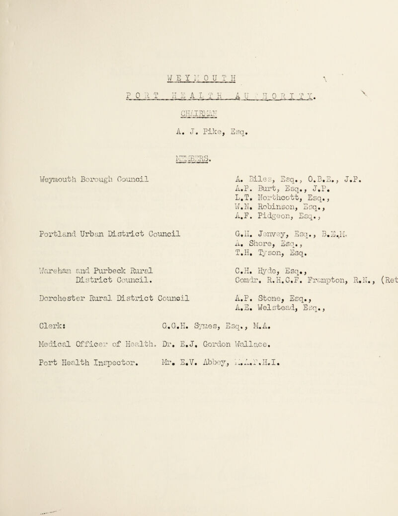 --MVU4 POUT HEALTH A U CHAIRMAN A. J. Pike, Esq* [-1 OKI T Y. r i >- i- -ir~— rm i i \ T -tt -pmp o i'j—h, ±.—'' j. - j ir v i d < Weymouth Borough Council Portland Urban District Council A. mles, nsq « , 0* B.iii. , J.B. Wareham and Purbeck Rural District Council, Dorchester Rural District Council Clerks C-.G.K. Symes, Esq. , M.A. Medical Officer of Health., Dr. E.J, Gordon Wallace. A. P. Burt, Esq., - L. T. Northcott, E W. N. Robinson, Eo« A. F. Pidgeon, Esq G. TT ii. Jenvey, Esq. n. Shore, Esq., T. H. Tyson, Esq. C. H. Hyde, Esq., Comdr. R.H.C.F. F A. P. Stone, Esq., A. E. Wei stead, Es- Port Health Inspector. Mr# E#V. Abbey, M.A.P.H.I#