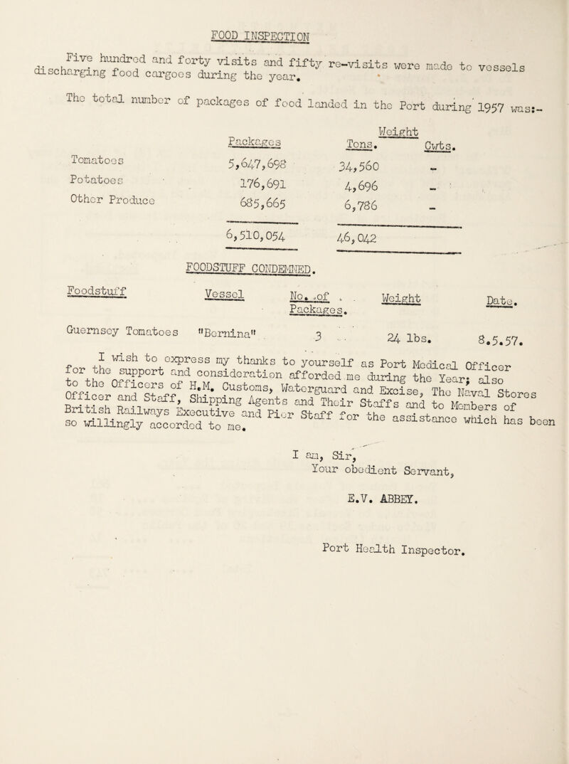 FOOD INSPFT.TTDM discharlL^f and f°r? 'dSitS ^ fift re-visits x,ere made to vessels discharging food cargoes during the year. The total number of packages of food landed in the Port during' 1957 was:- Package o Tomatoes Potatoes Other Produce 5,o47,69S 176,691 665,665 6,510,054 Weight Tons, Cuts. 34,560 4,696 6,7S6 46,042 FOODSTUFF CONDEMNED. Foodstuff Vessel Guernsey Tomatoes Bernina No. ..of v Packages. 3 ’. Weight 24 lbs. Date. 8.5.57. 1 wish toyxPress my thanks to yourself as Port Medical Officer !°D ^POrt 3nd considcration afforded me during the Year- also Officer andCStrfff Sr * °Ust°ms> Watorguard and Excise, Thu NavS Stores leer and Sbc^f, Shipping Agents and Their Staffs and to Members of so dSi“jTce“iVed Pi for the *‘*-’*°™ vhloh has been I am, Sir, Your obedient Servant, S.V. ABBEY. Port Health, Inspector.