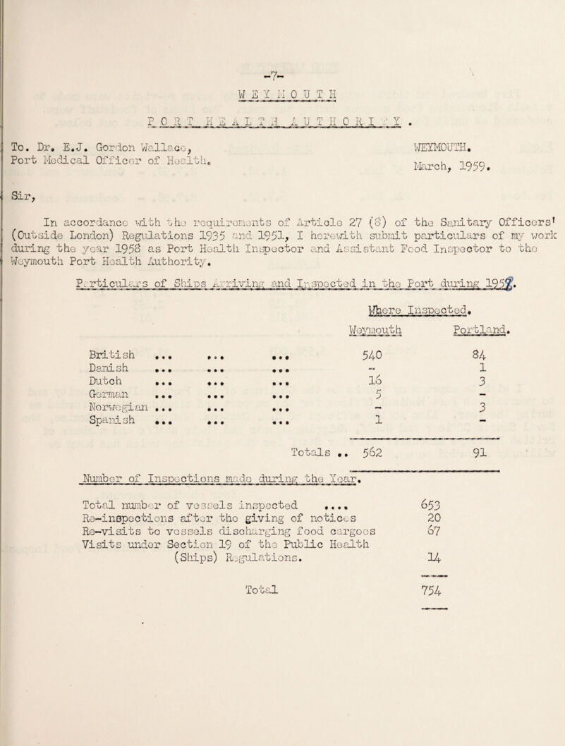 PORT ~7~ W E Y M 0 U T H To. Dr* E.J. Gordon Wallace, Port Medical Officer of Health, Sir, WEYMOUTH. March, 1959# In accordance with the rcquirorients of Article 27 (S) of the Sanitary Officers* (Outside London) Regulations 1935 and 1951> I herewith submit particulars of my work during the year 1958 as Port Health Inspector and Assistant Food Inspector to the Weymouth Port Health Authority. Particulars of Ships Arriving and Inspected in the Port during 195ft* lere Inspected. Weymouth Portland. British ... Danish ... Dutch ... German ... Norwegian ... Spanish ... » e . ... ... # • • « • * • • • ... ... • • • ... * • ft 540 16 5 1 34 1 3 3 Totals . • 562 91 Number of Inspections made during the Year. • • • * Total number of vessels inspected Re-inGpections after the giving of notices Re-visits to vessels discharging food cargoes Visits under Section 19 of the Public Health (Ships) Regulations. 653 20 67 14 Total 754
