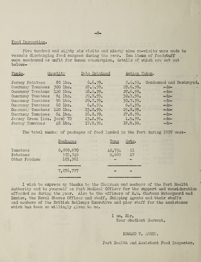 Food Inspection* Five hundred and eighty six visits and ninety nine re-visits were made to vessels discharging food cargoes during the year, fen items of foodstuff were condemned as unfit for human consuutpion, details of which are set out below: - Foods. Quantity Date Detained Action Taken. Jersey Potatoes BO lbs. 6.6.59. 3.6.59. Condemned and Destroyed Guernsey Tomatoes 300 lbs. 28.6.59. 29.6.59. -do- / Guernsey Tomatoes 120 lbs. 28.6.59. 29.6.59. -do- Guernsey Tomatoes 84 lbs. 29.7.59. 30.7.59. 1 ,3 I Guernsey Tomatoes 96 lbs. 29.7.59. 30.7.59. -do- Guernsey Tomatoes 60 lbs. 6.8.59. 6.8.59. -do- Guernsey Tomatoes 120 lbs. 23.8.59. 25.8.59. -do- Guernsey Tomatoes 84 lbs. 26.3.59. 27.8.59. -do- Jersey Cream (4oz. jars) 72 23.8.59. 1.9.59. -do- Jersey Tomatoes 48 lbs. 17.9.59. 18.9.59. -do- The total number of packages of food landed in the Port during 1959 was:- Package s Tons Girts Tomatoes 6,369,670 42,734 11 Potatoes 103,746 2,669 17 Other Produce 103,361 - - 7,076,777 I wish to express my thanks to the Chairman and members of the Port Health Authority and to yourself as Port Medical Officer for the support and consideration afforded me during the year. Also to the officers of H.M. Customs Watorguard and Excise, the Naval Stores Officer and staff, Shipping Agents and their staffs and members of the British Railways Executive and pier staff for the assistance which has been so willingly given to me. I am, Sir, Your obedient Servant, EDWARD V. Port Health and. Assistant Food Inspector.