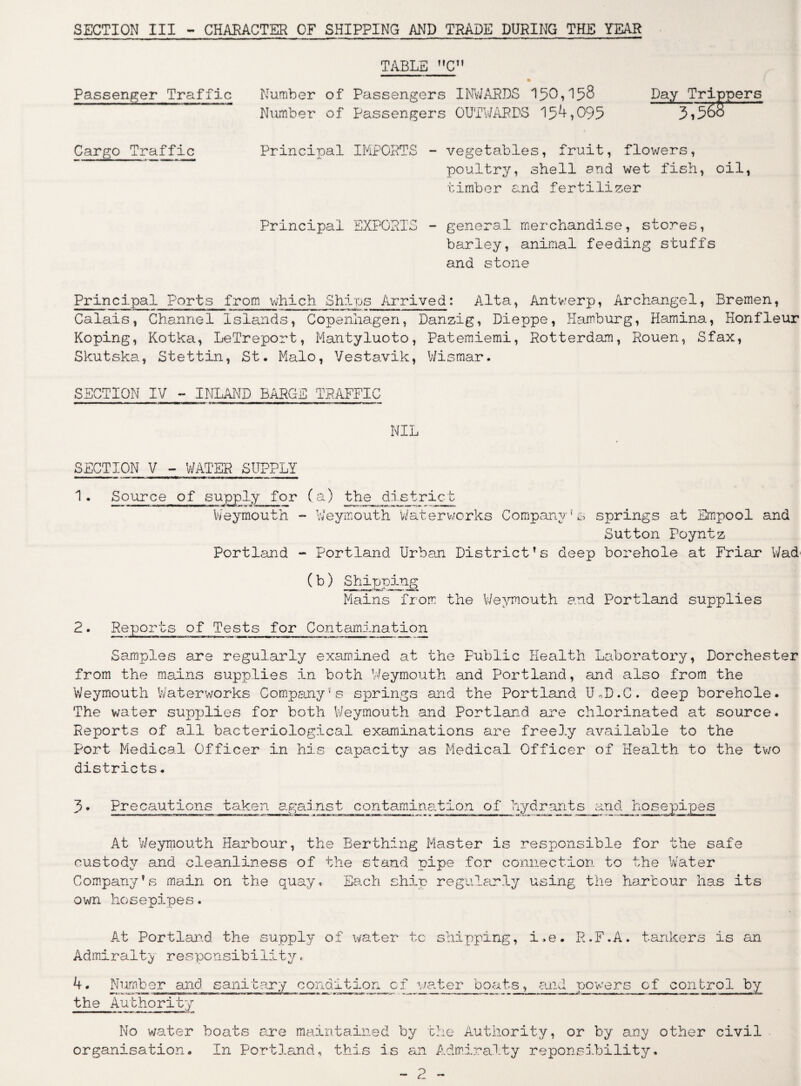 SECTION III - CHARACTER OF SHIPPING AND TRADE DURING THE YEAR TABLE C * ' Passenger Traffic Number of Passengers INWARDS 150,158 Day Trippers Number of Passengers OUTWARDS 154,095 3156o Cargo Traffic Principal IMPORTS - vegetables, fruit, flowers, poultry, shell end wet fish, oil, timber and fertilizer Principal EXPORTS - general merchandise, stores, barley, animal feeding stuffs and stone Principal Ports from which Ships Arrived: Alta, Antwerp, Archangel, Bremen, • •■ihii - ■ aaw ■nuni’Mi. n ■■■ ■ JMMi ivyry.c—n»m iraw m Maifr— n im —r-*»j»lrw=r w »—«— — i 1 ma -mm———— Calais, Channel Islands, Copenhagen, Danzig, Dieppe, Hamburg, Hamina, Honfleur hoping, Kotka, LeTreport, Mantyluoto, Patemiemi, Rotterdam, Rouen, Sfax, Skutska, Stettin, St. Malo, Vestavik, Wismar. SECTION IV - INLAND BARGE TRAFFIC NIL SECTION V - WATER SUPPLY 1. Source of supply for (a) the district Weymouth - Weymouth Waterworks Company{s springs at Empool and Sutton Poyntz Portland - Portland Urban District's deep borehole at Friar Wad (b) Shipping Mains from the Weymouth and Portland supplies 2. Reports of Tests for Contamination Samples are regularly examined at the Public Health Laboratory, Dorchester from the mains supplies in both Weymouth and Portland, and also from the Weymouth Waterworks Company5s springs and the Portland U«D.C. deep borehole. The water supplies for both Weymouth and Portland are chlorinated at source. Reports of all bacteriological examinations are freel.y available to the Port Medical Officer in his capacity as Medical Officer of Health to the two districts. 3• Precautions taken against contamination of hydrants and hosepipes At Weymouth Harbour, the Berthing Master is responsible for the safe custody and cleanliness of the stand pipe for connection to the Water Company's main on the quay* Each ship regularly using the harbour has its own hosepipes. At Portland the supply of water to shipping, i .e. R.F.A. tankers is an Admiralty responsibility * 4. Number and sanitary condition cf water boats, and powers of control by the Authority No water boats are maintained by the Authority, or by any other civil organisation. In Portland, this is an Admiralty reponsibility.